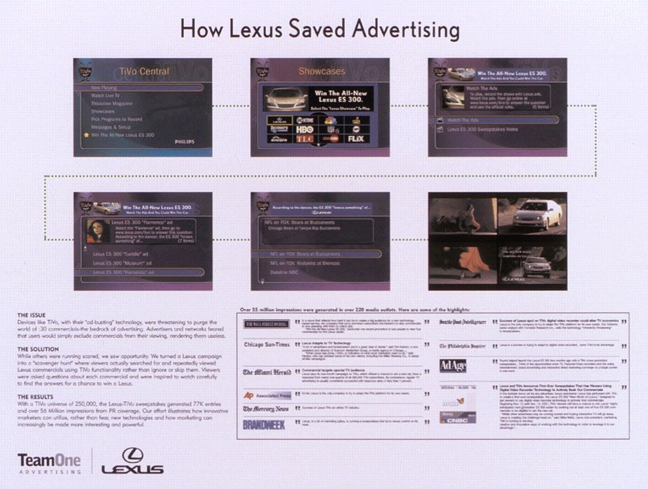 HOW LEXUS SAVED THE ADVERTISING INDUSTRY
