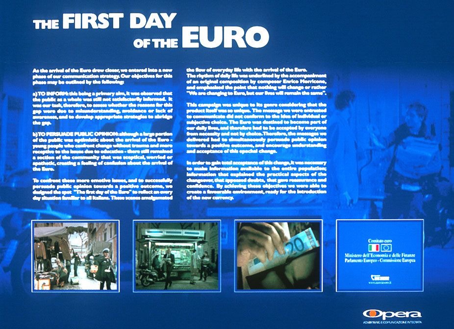 LAUNCH OF EURO CURRENCY