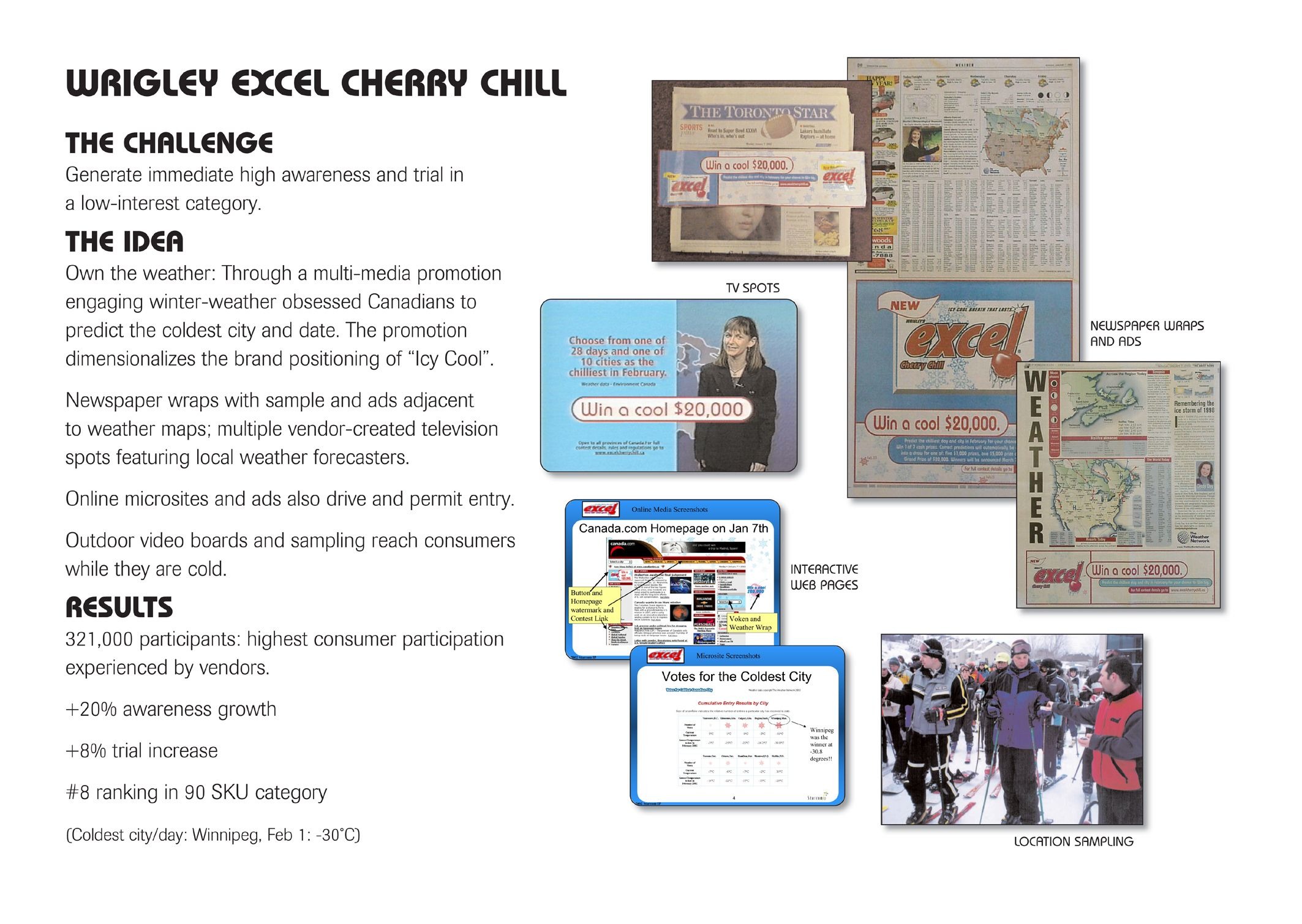 EXCEL CHERRY CHILL