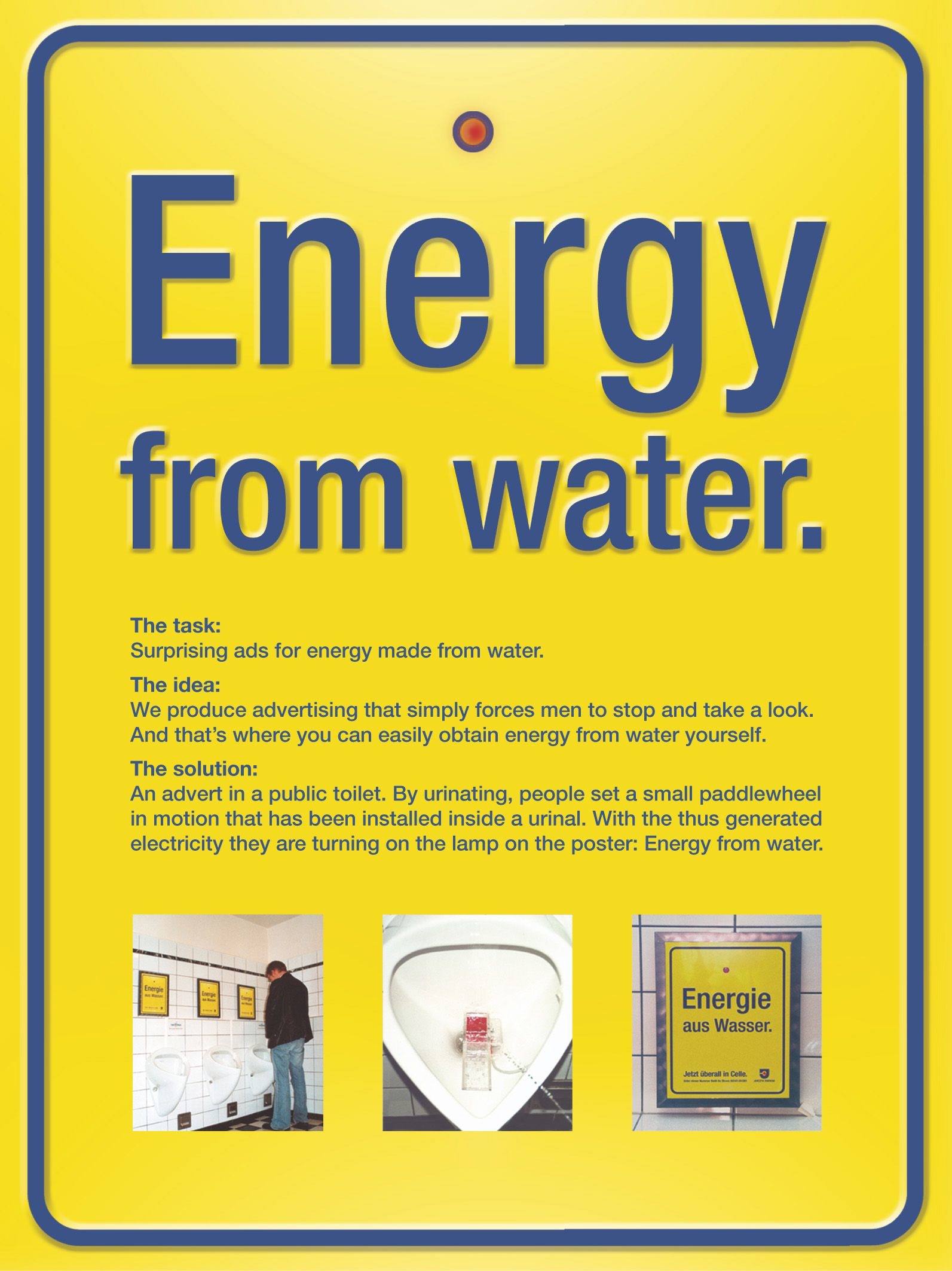 ENERGY FROM WATER