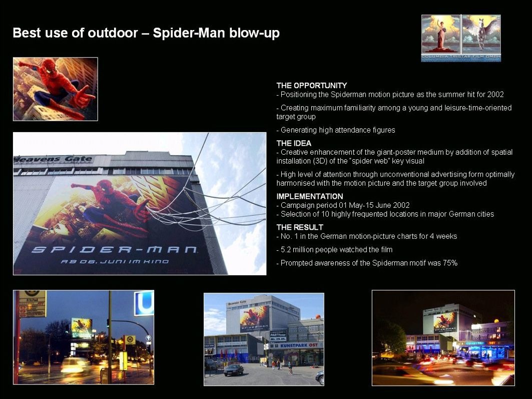 SPIDERMAN MOTION PICTURE