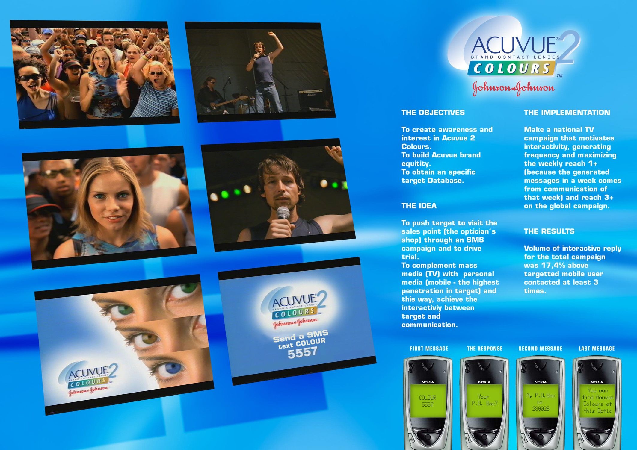 ACUVUE 2 COLOURS
