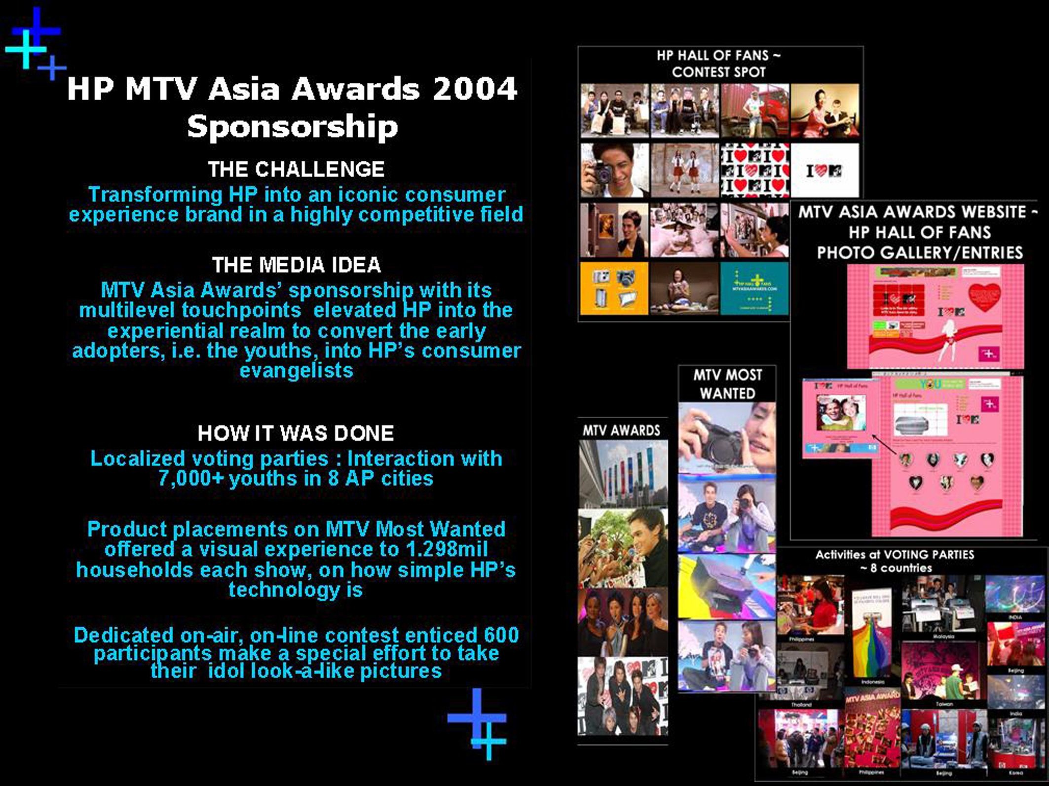 HP MTV ASIA AWARDS 2004
