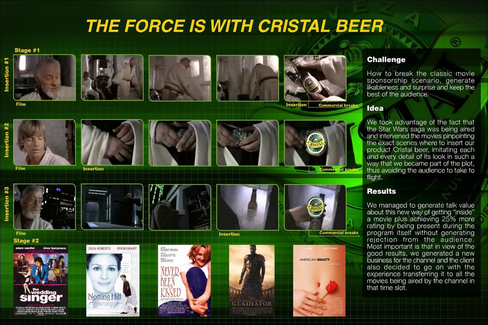 FORCE IS WITH CRISTAL BEER
