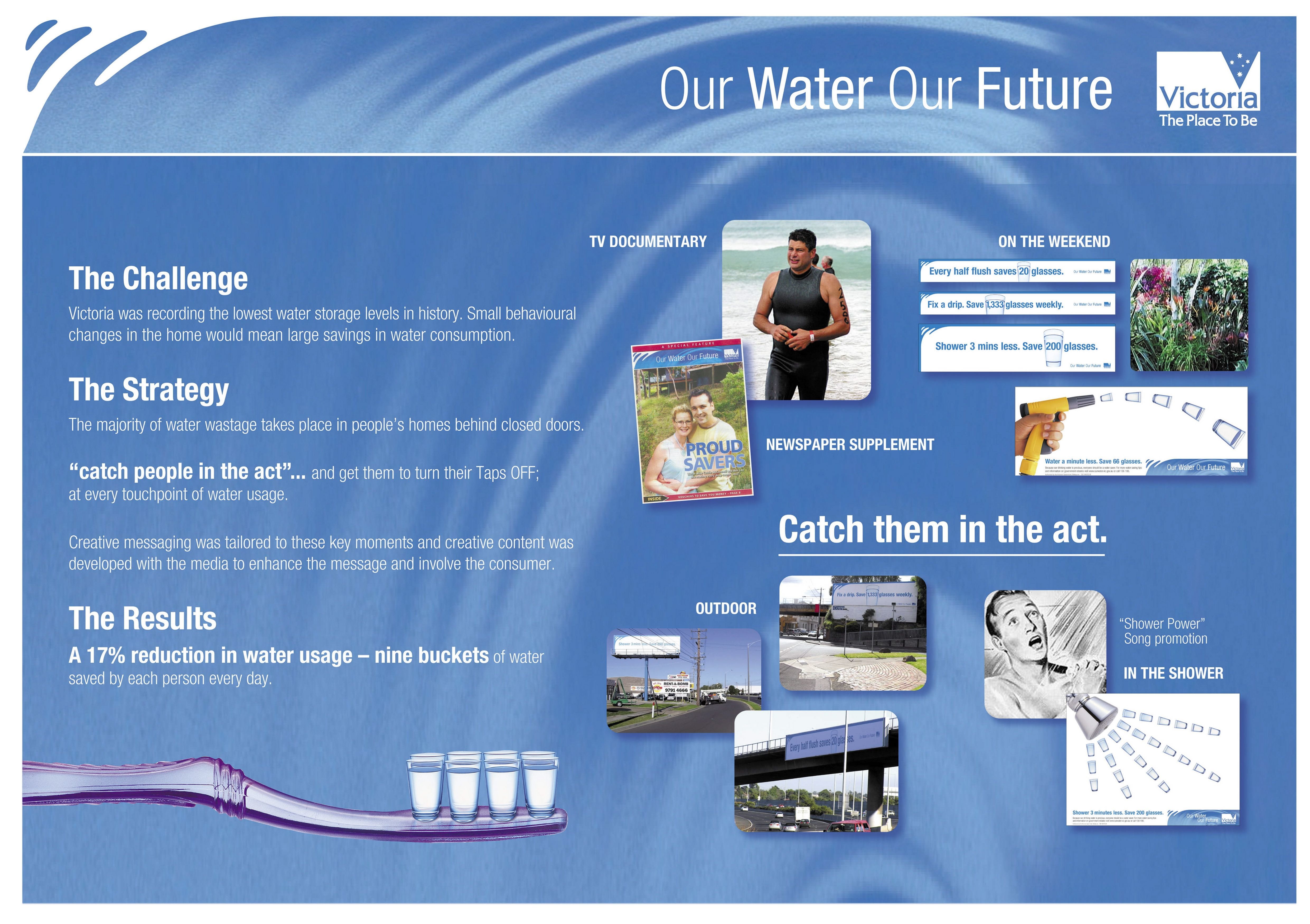 OUR WATER OUR FUTURE