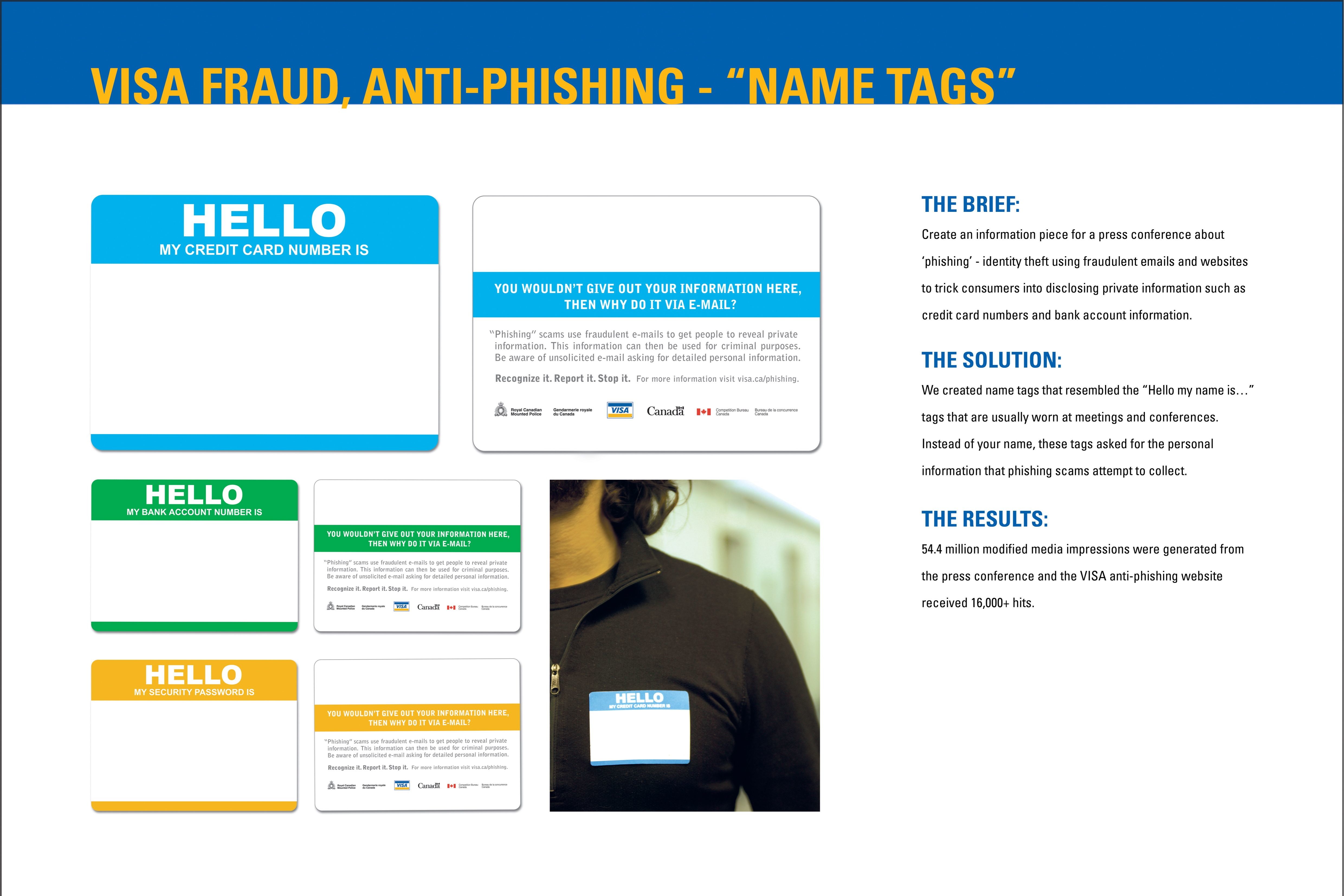 FRAUD PREVENTION CAMPAIGN