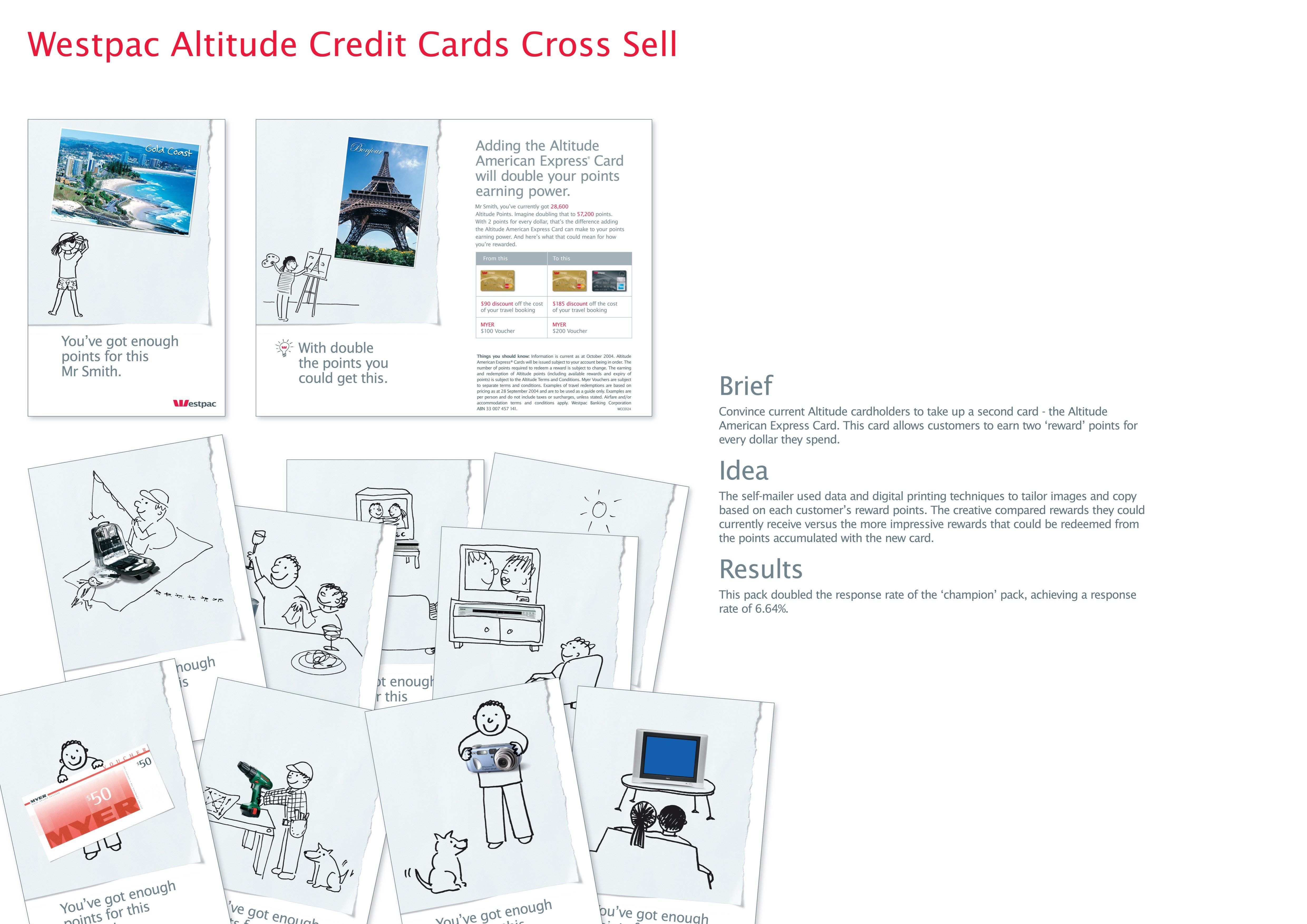 ALTITUDE CREDIT CARDS