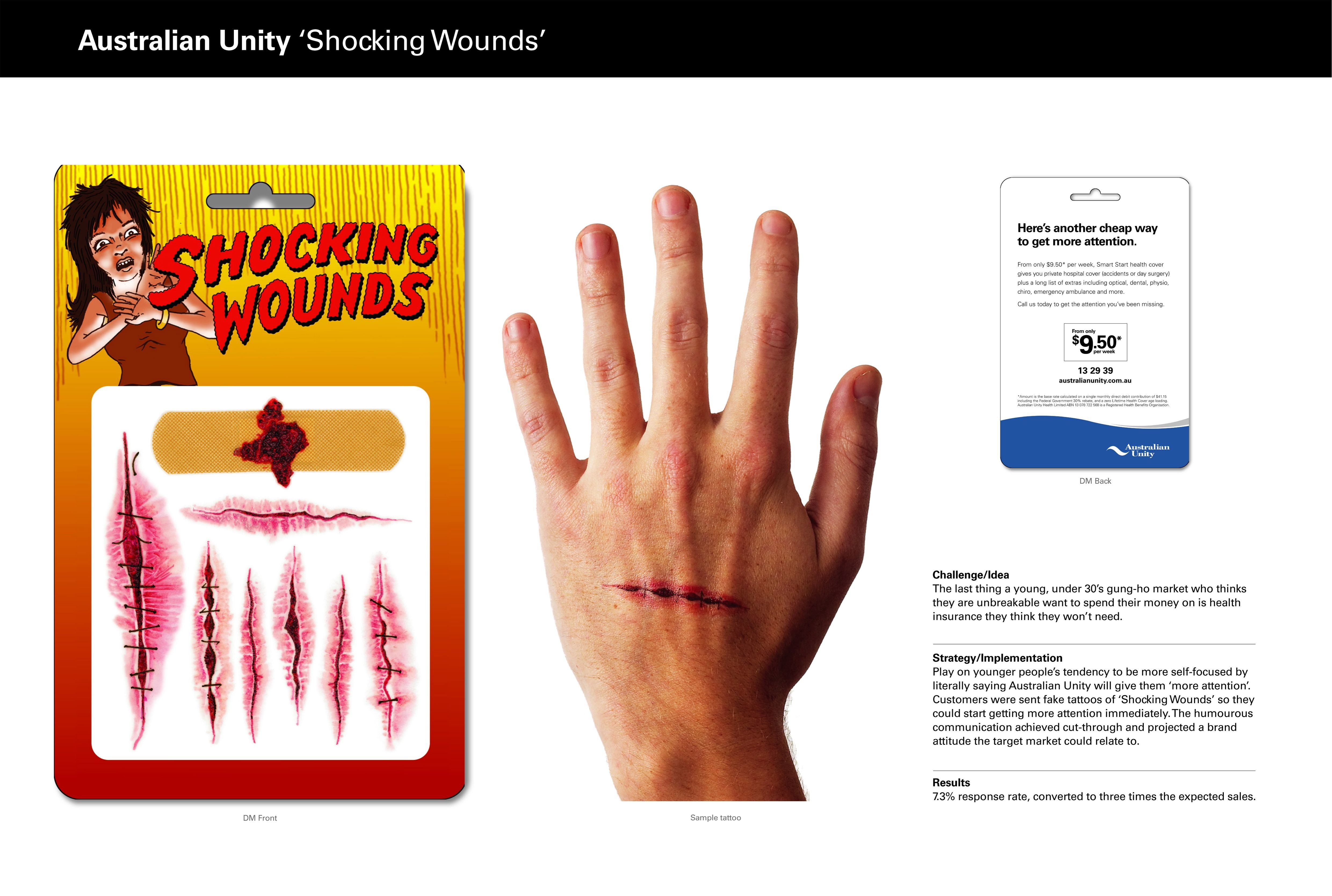 SHOCKING WOUNDS