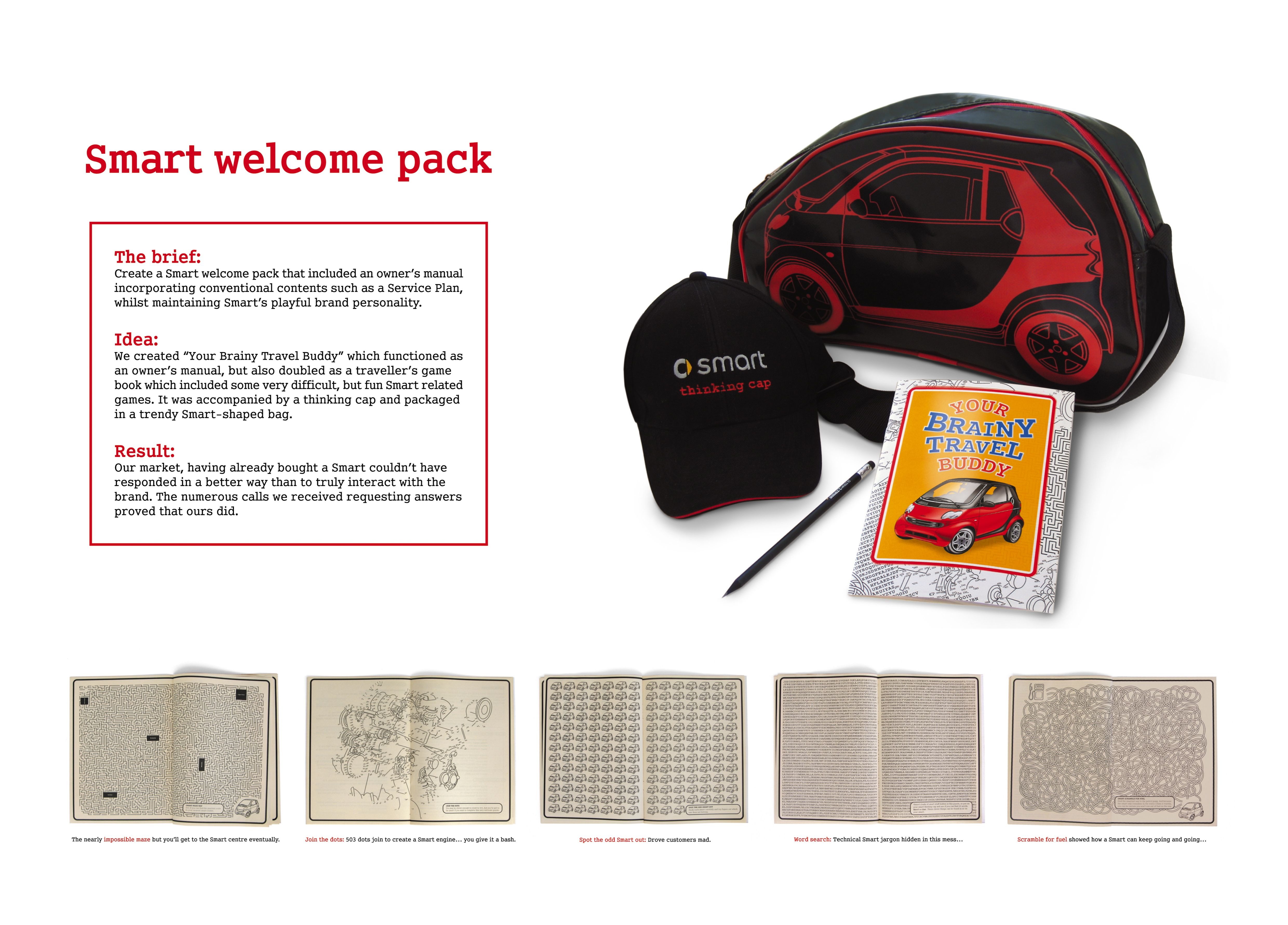 SMART FORTWO WELCOME PACK