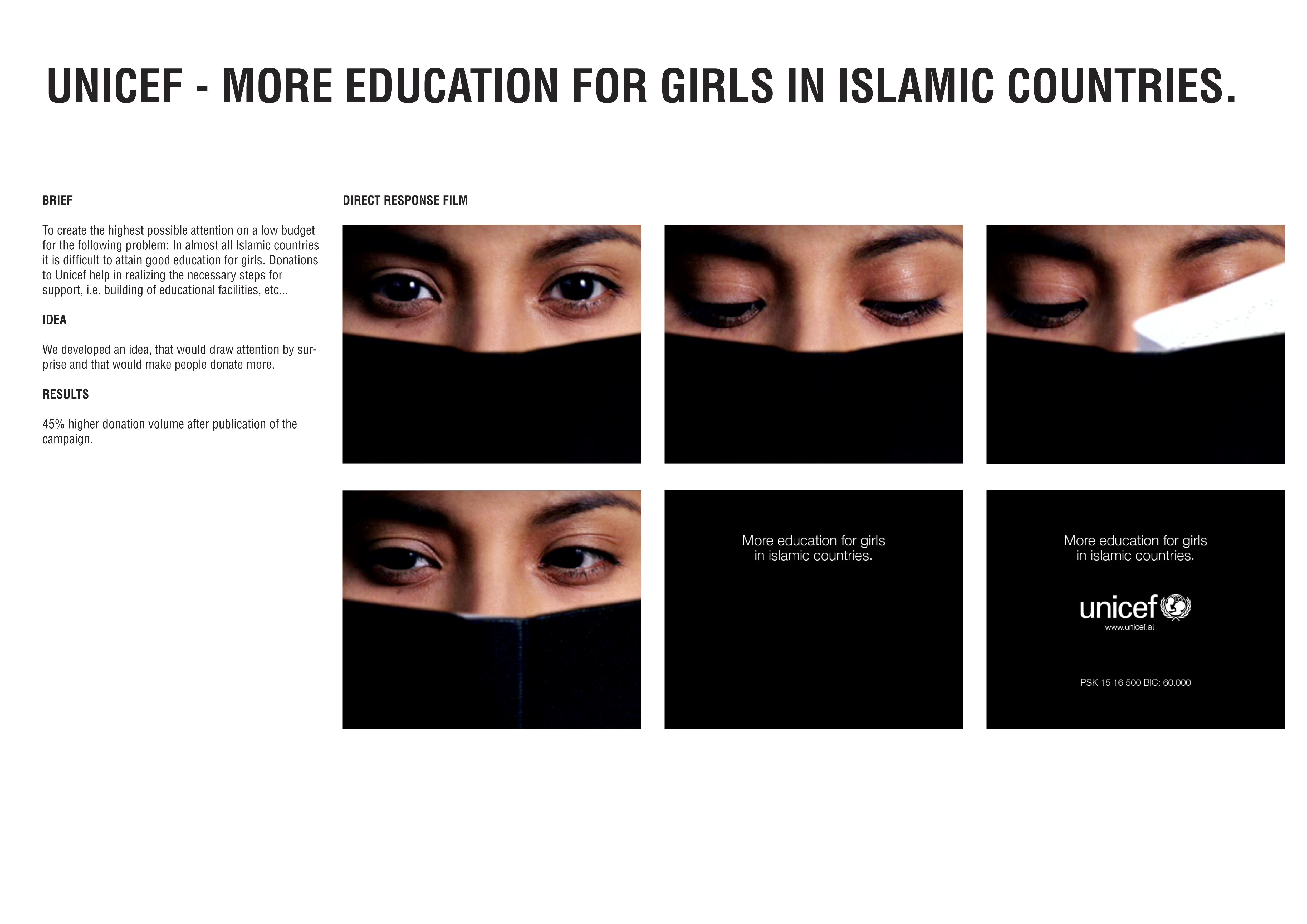 EDUCATION FOR GIRLS IN ISLAMIC COUNTRIES
