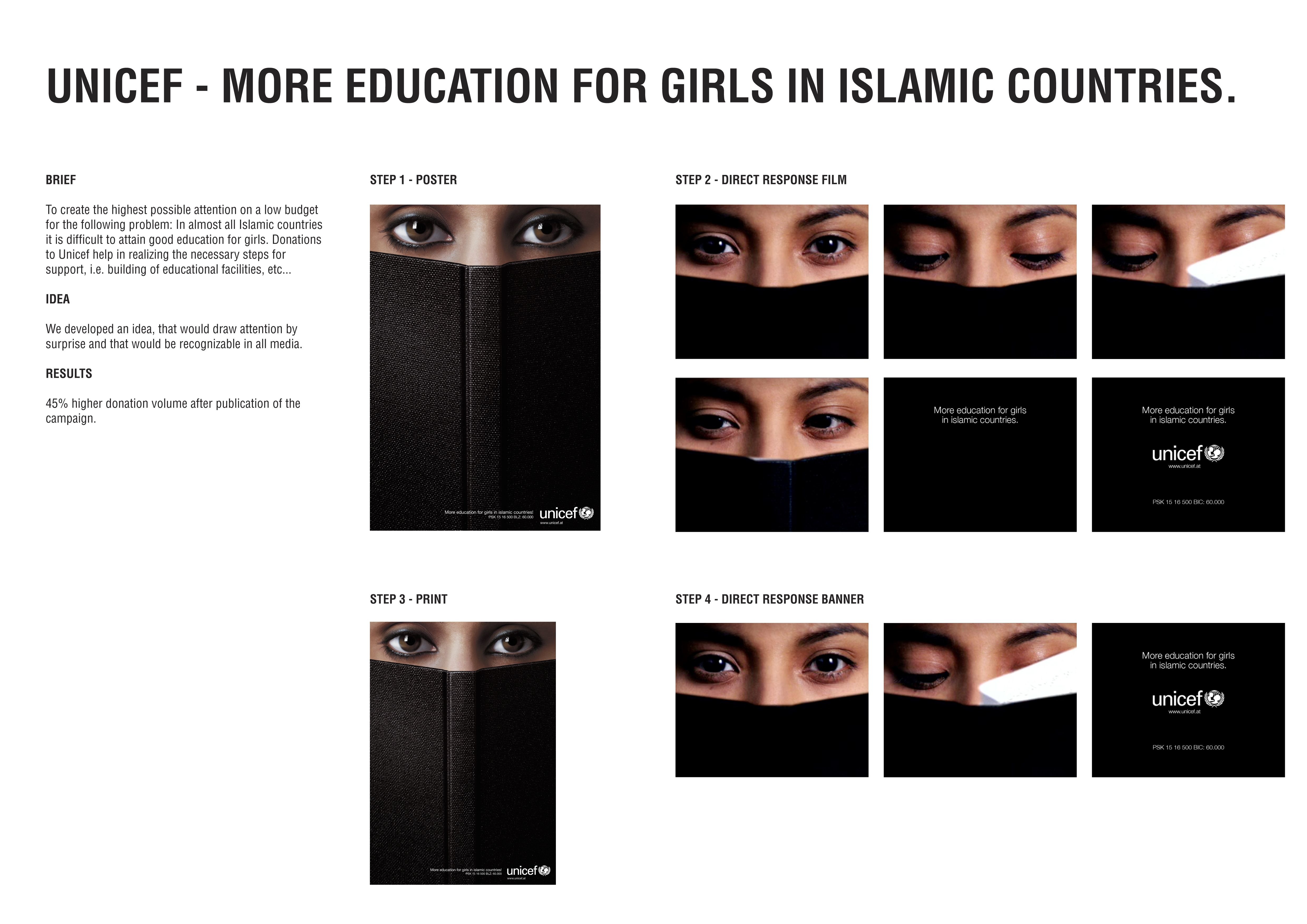 EDUCATION FOR GIRLS