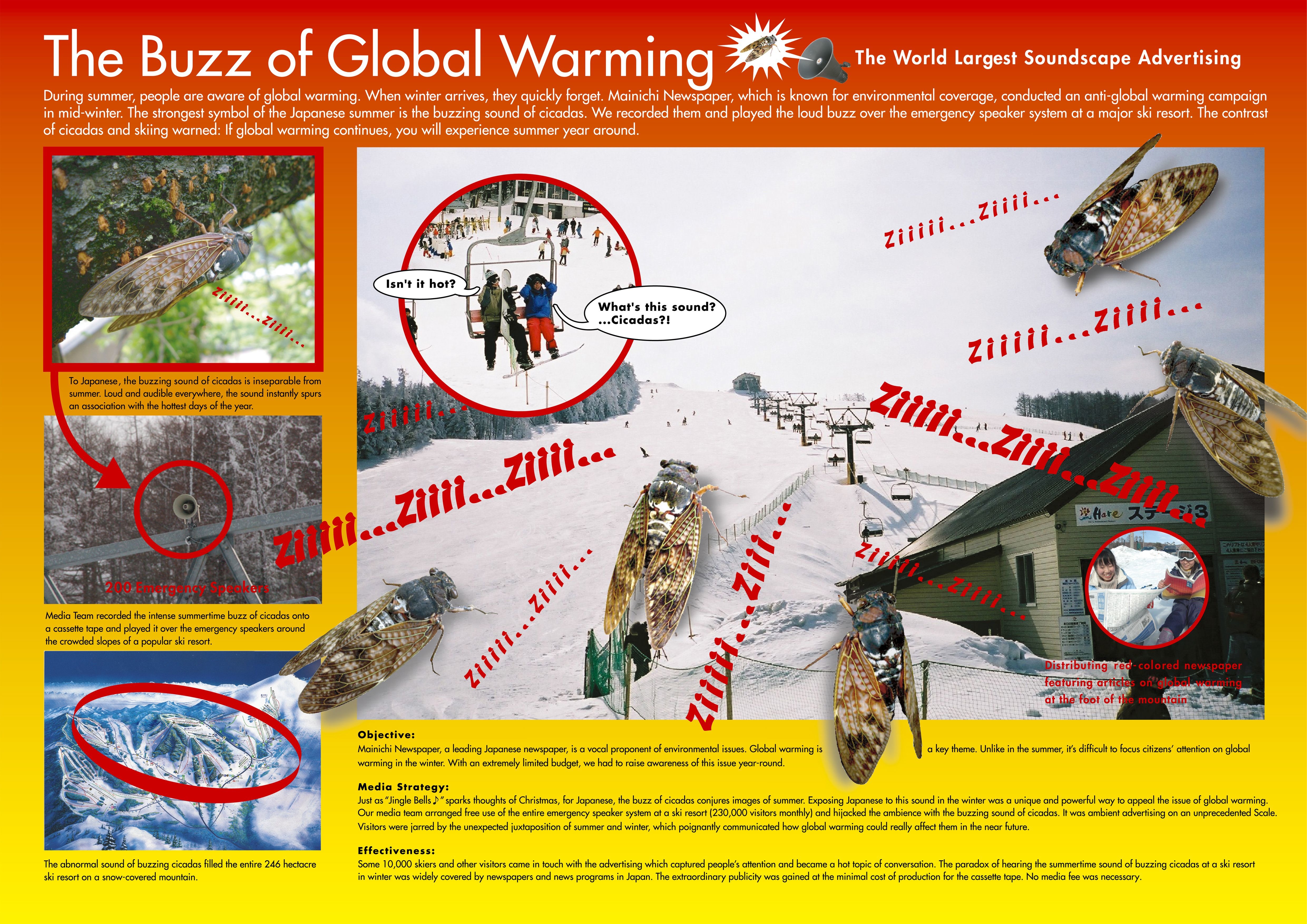 GLOBAL WARMING AWARENESS