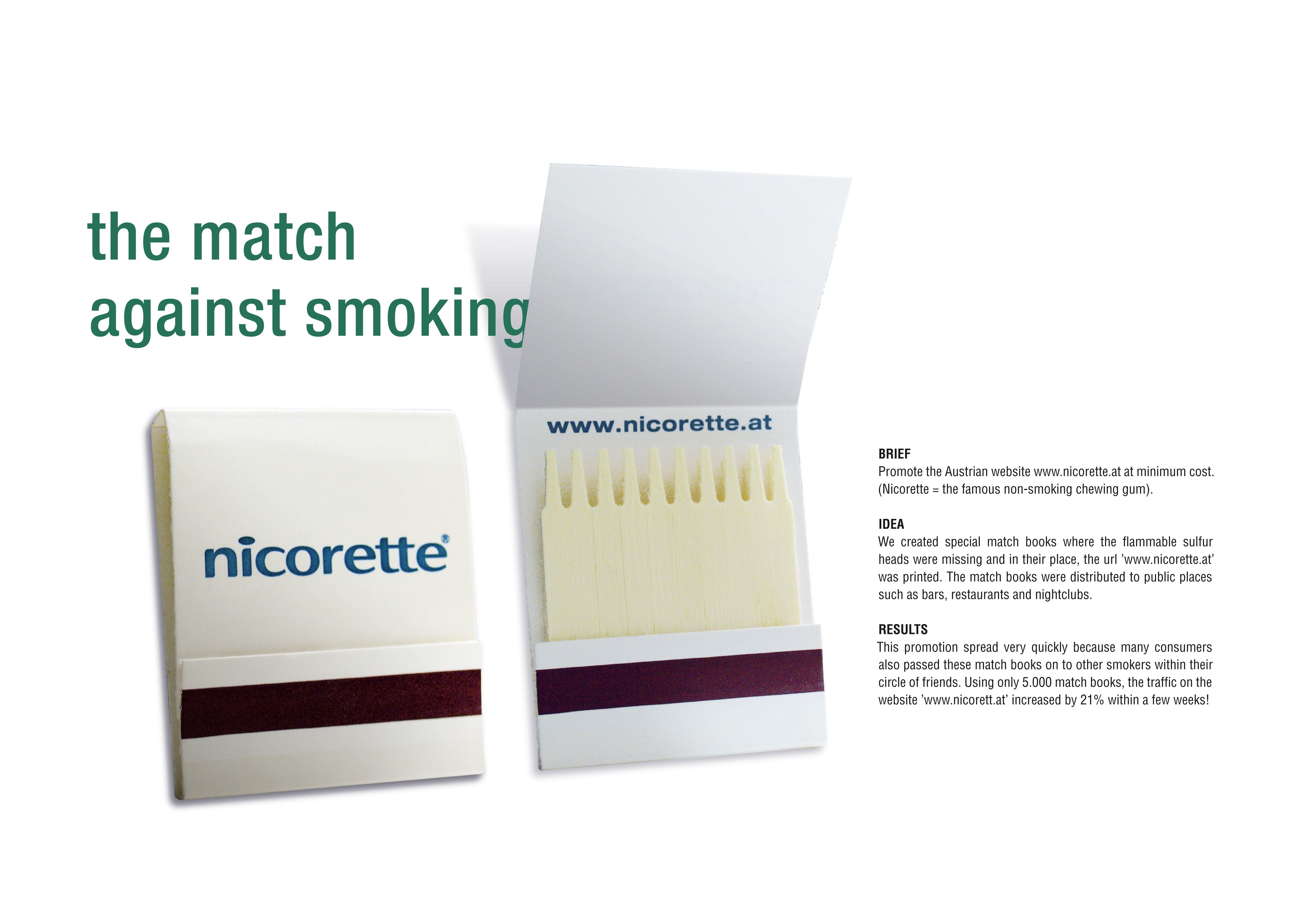 NICORETTE ANTI-SMOKING CHEWING GUM