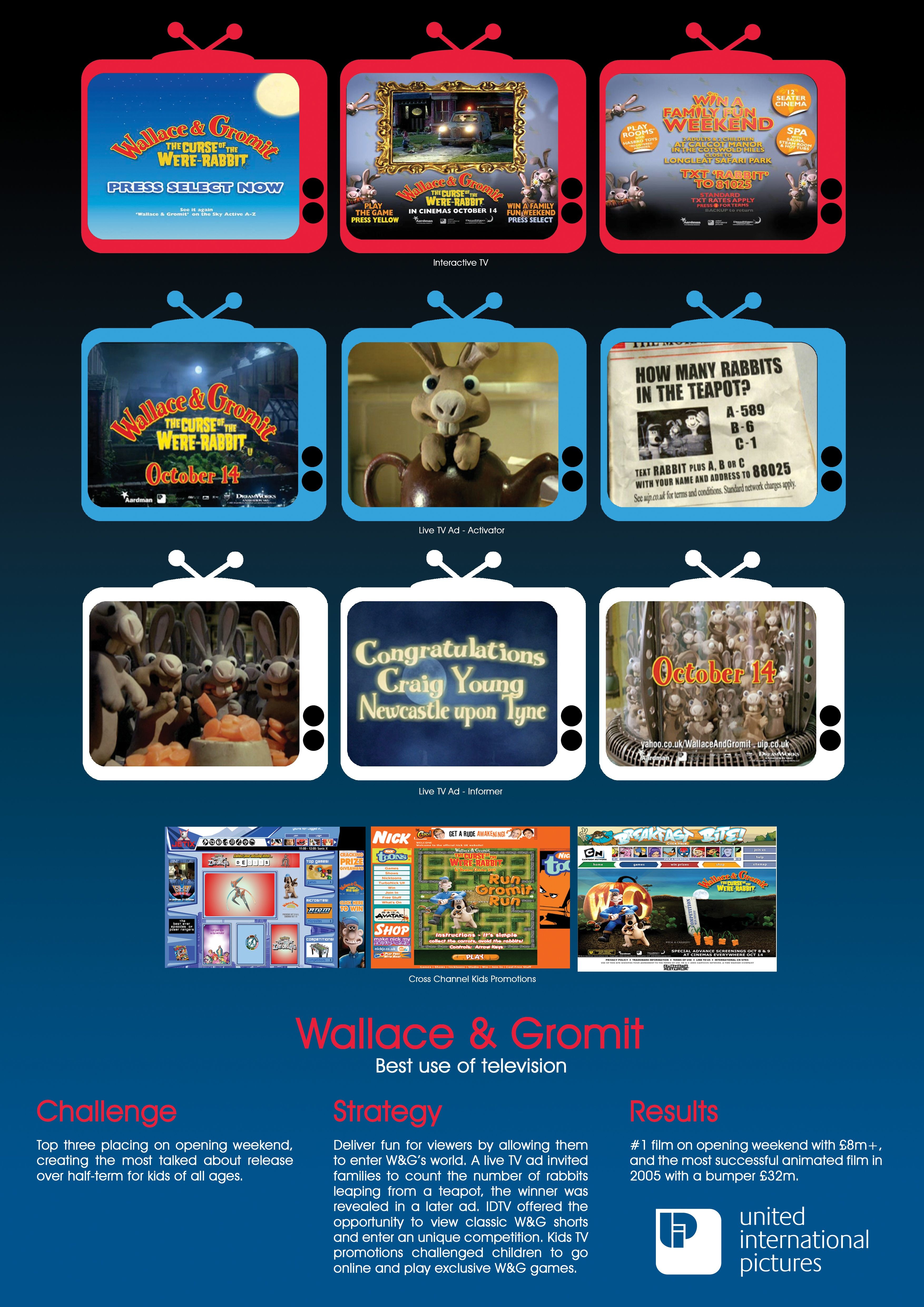 WALLACE & GROMIT MOVIE RELEASE