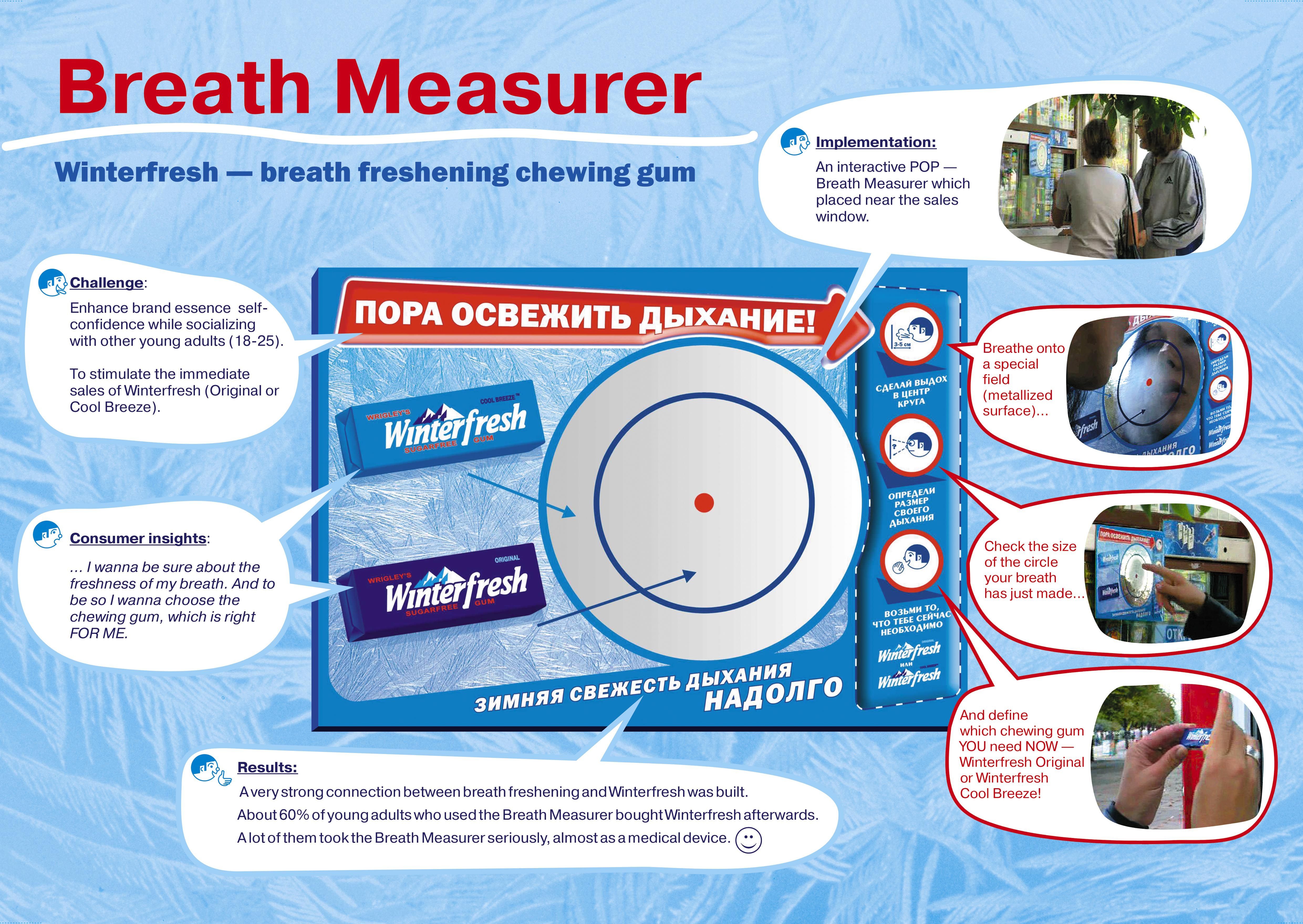 BREATH MEASURER