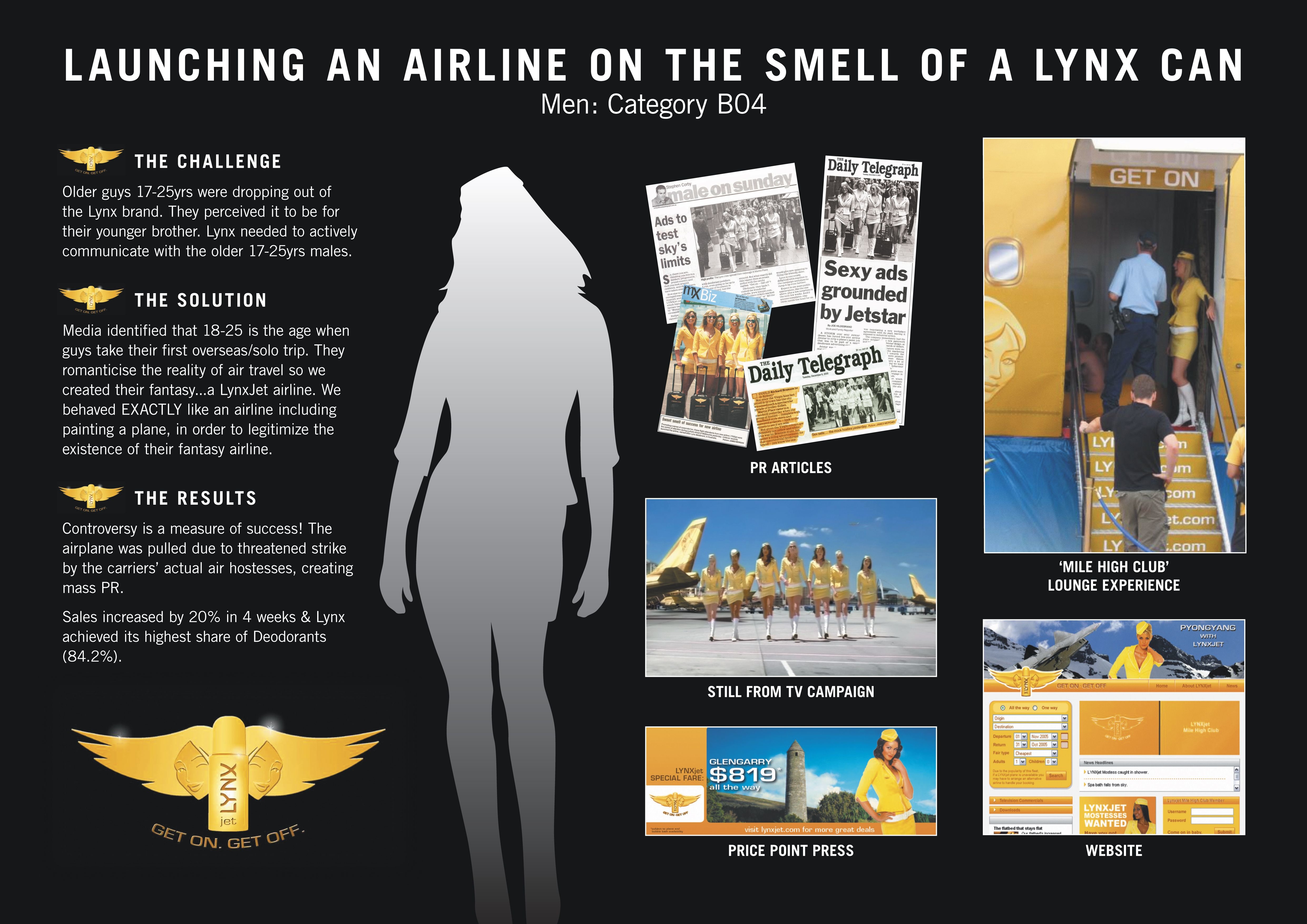 LAUNCHING AN AIRLINE ON THE SMELL OF A LYNX CAN