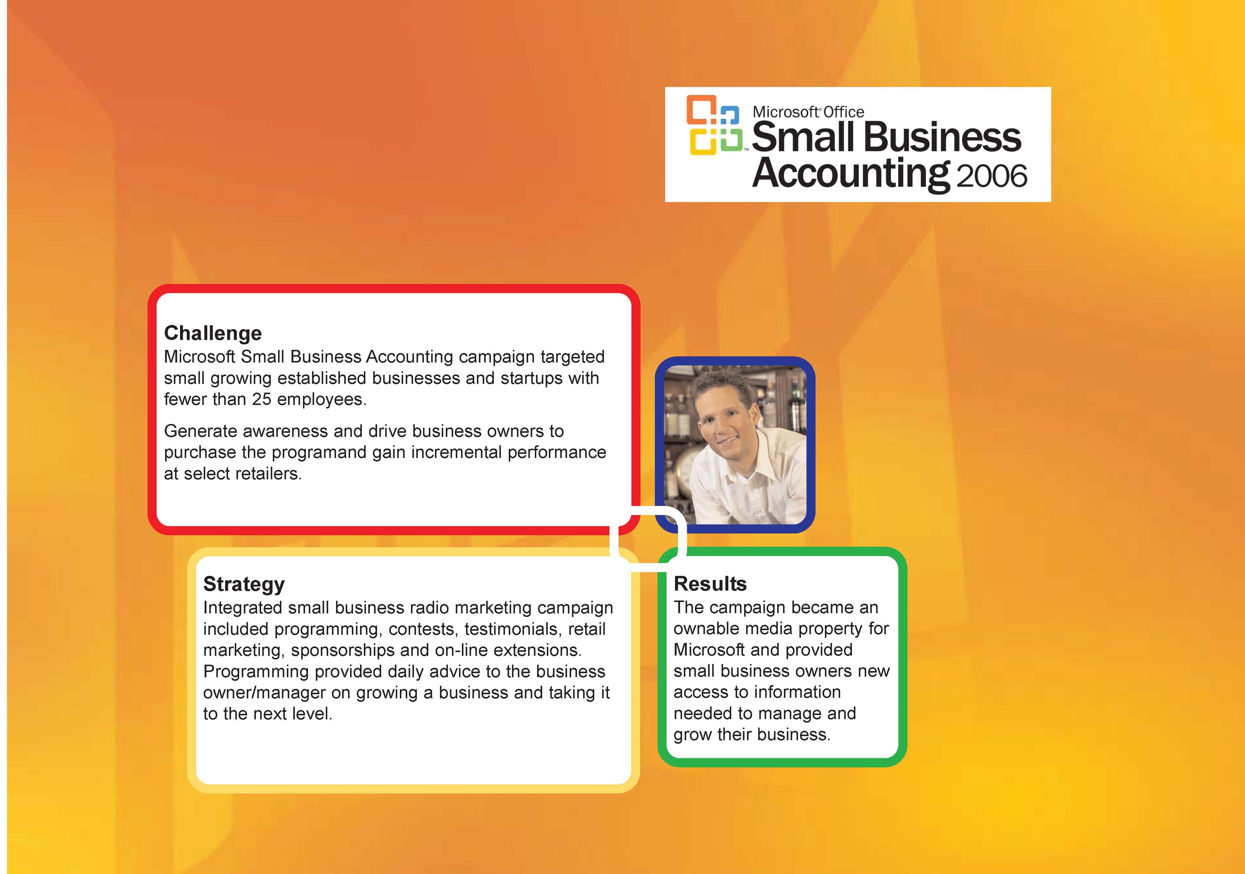 SMALL BUSINESS ACCOUNTING 2006 SOFTWARE