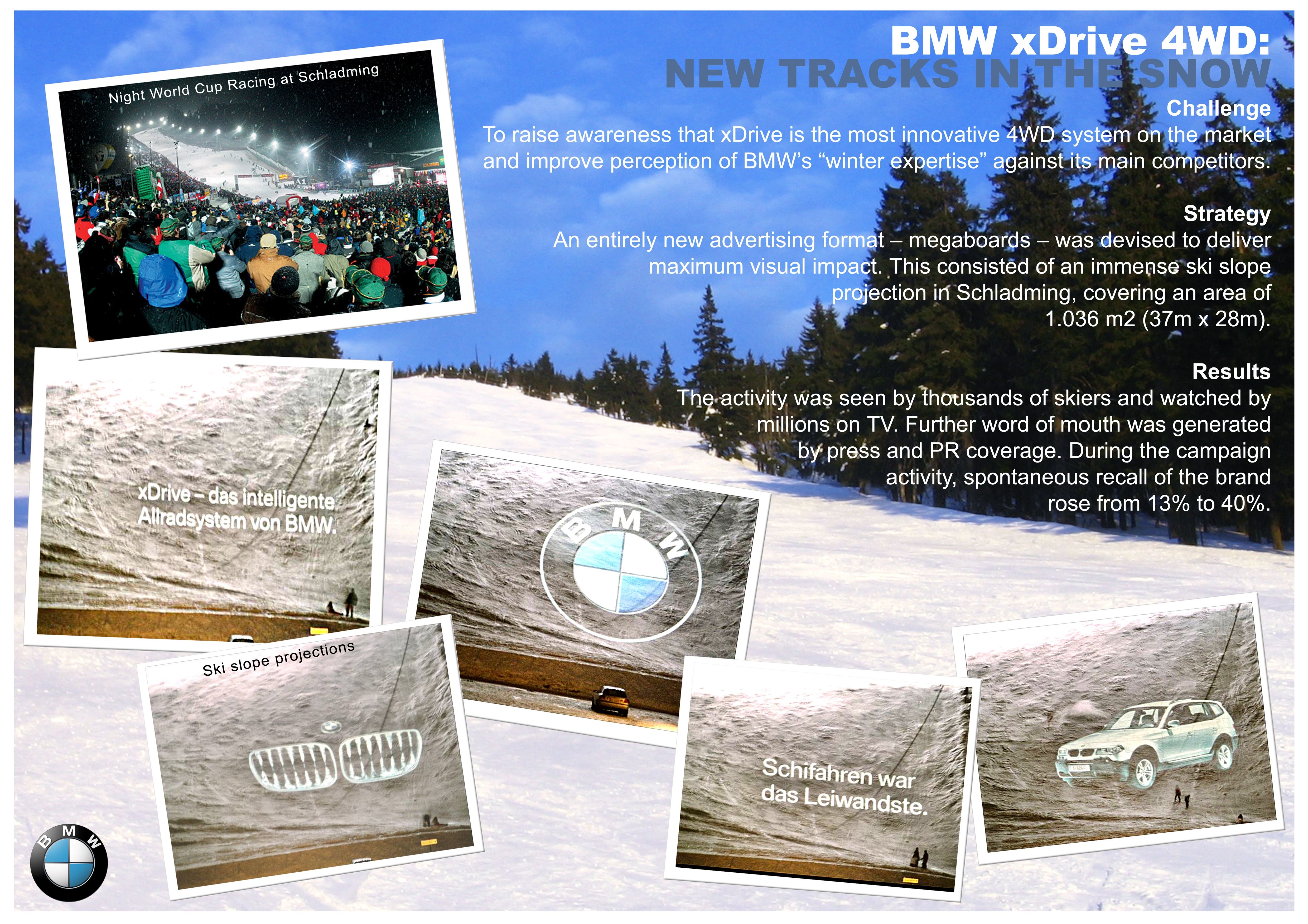 BMW XDRIVE