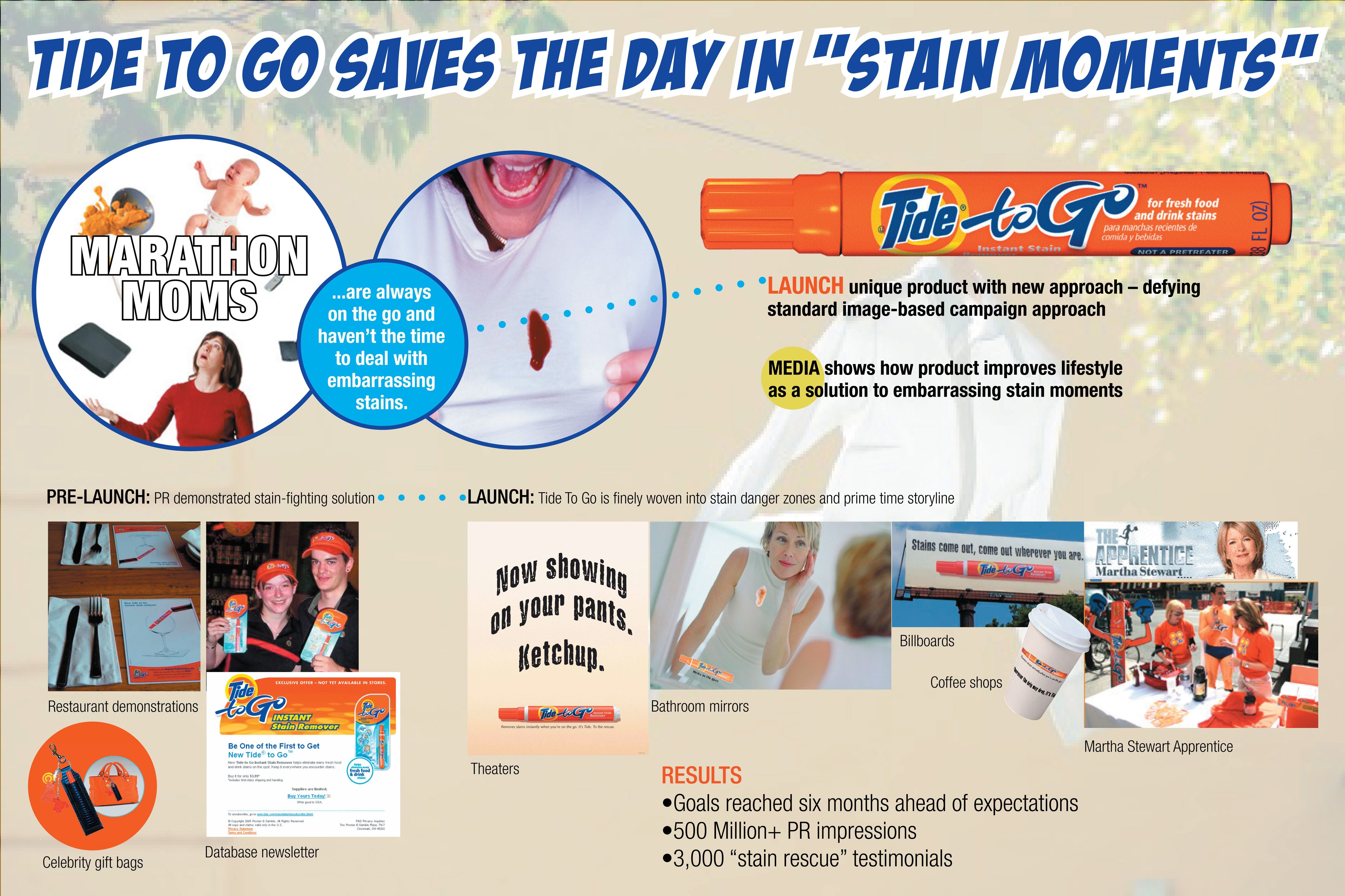 TIDE TO GO STAIN REMOVAL PEN