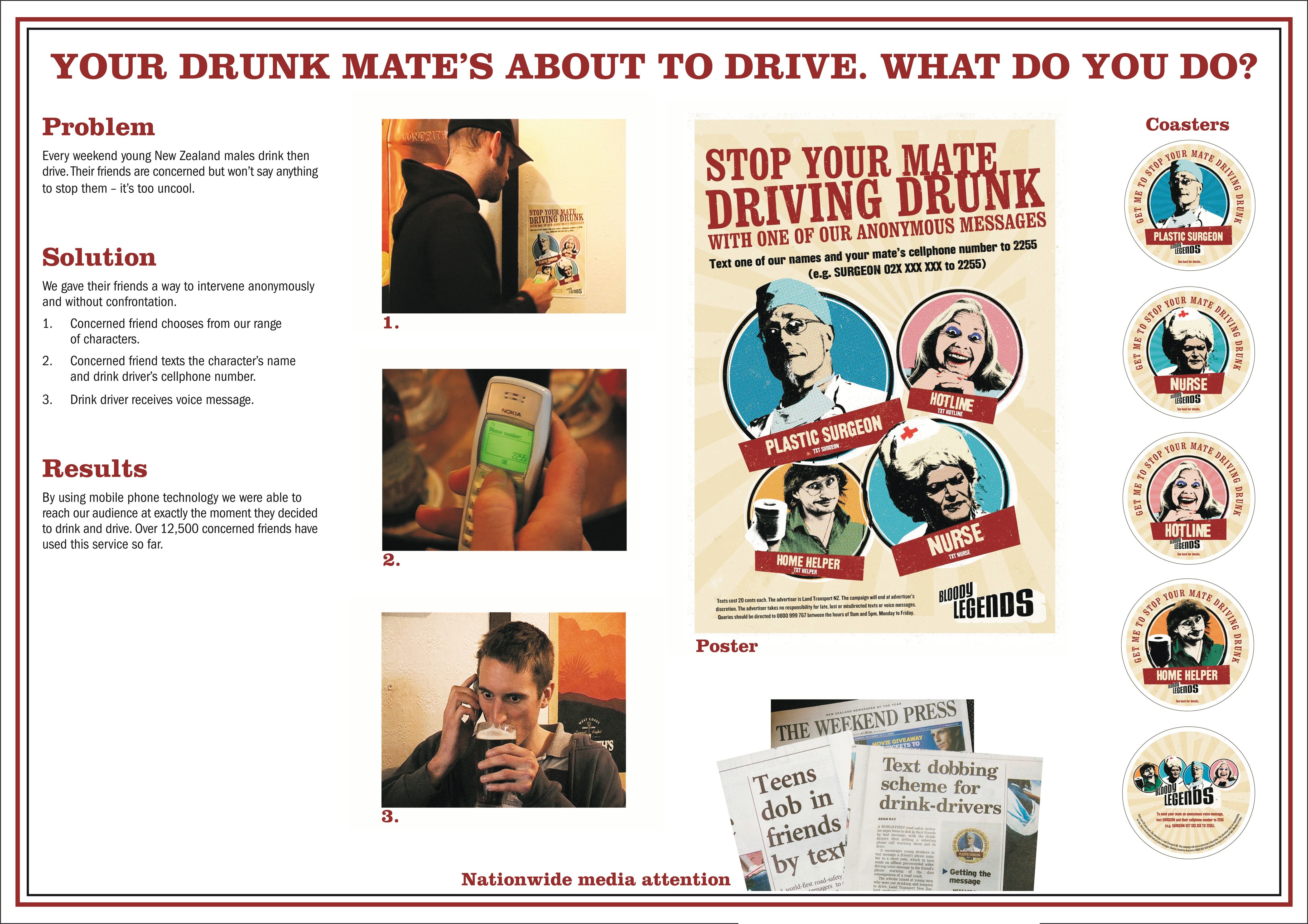 ANTI-DRINK DRIVING MESSAGE