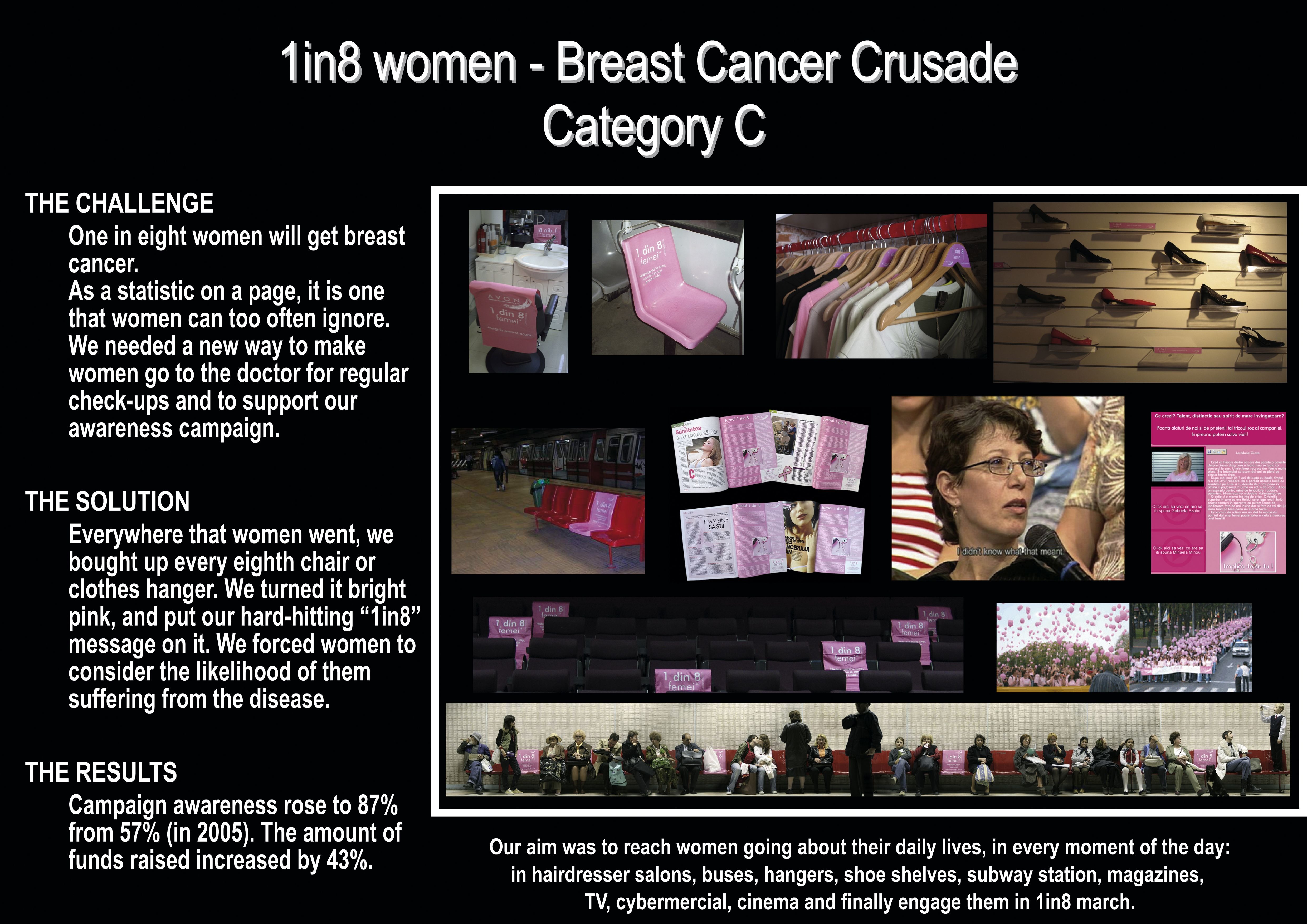 BREAST CANCER CRUSADE