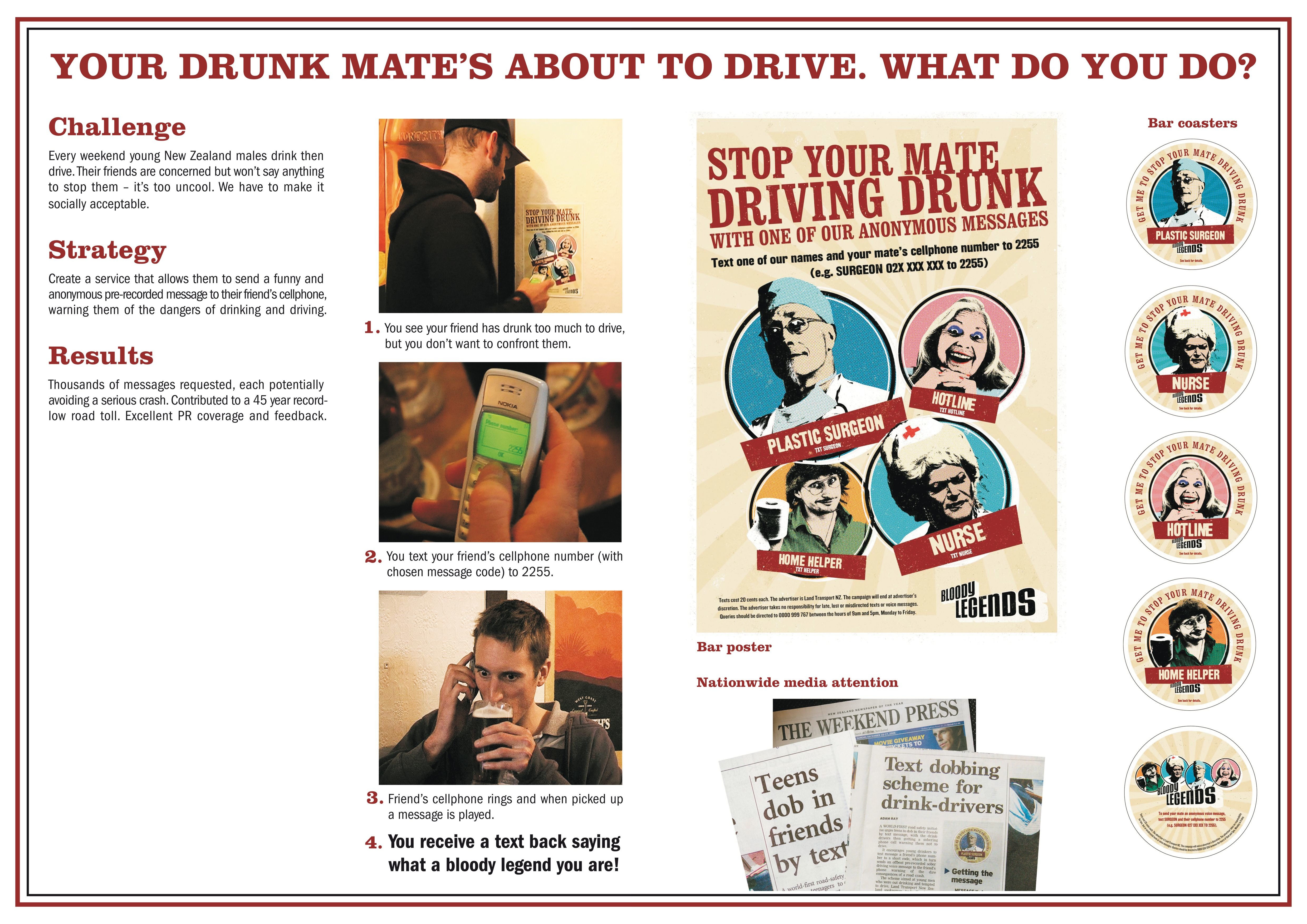 ANTI-DRINK DRIVING CAMPAIGN