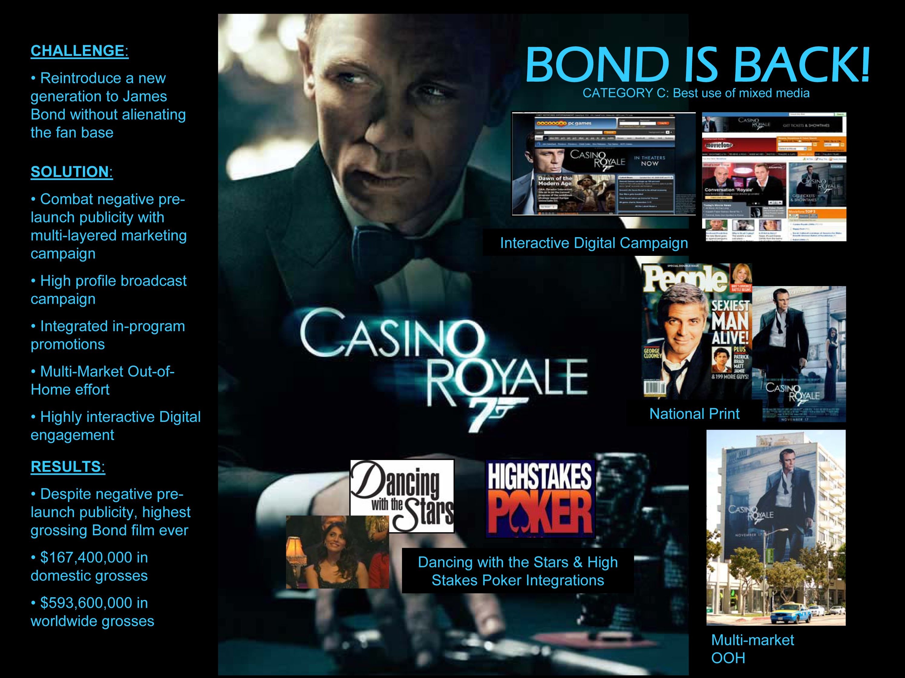 CASINO ROYALE MOTION PICTURE