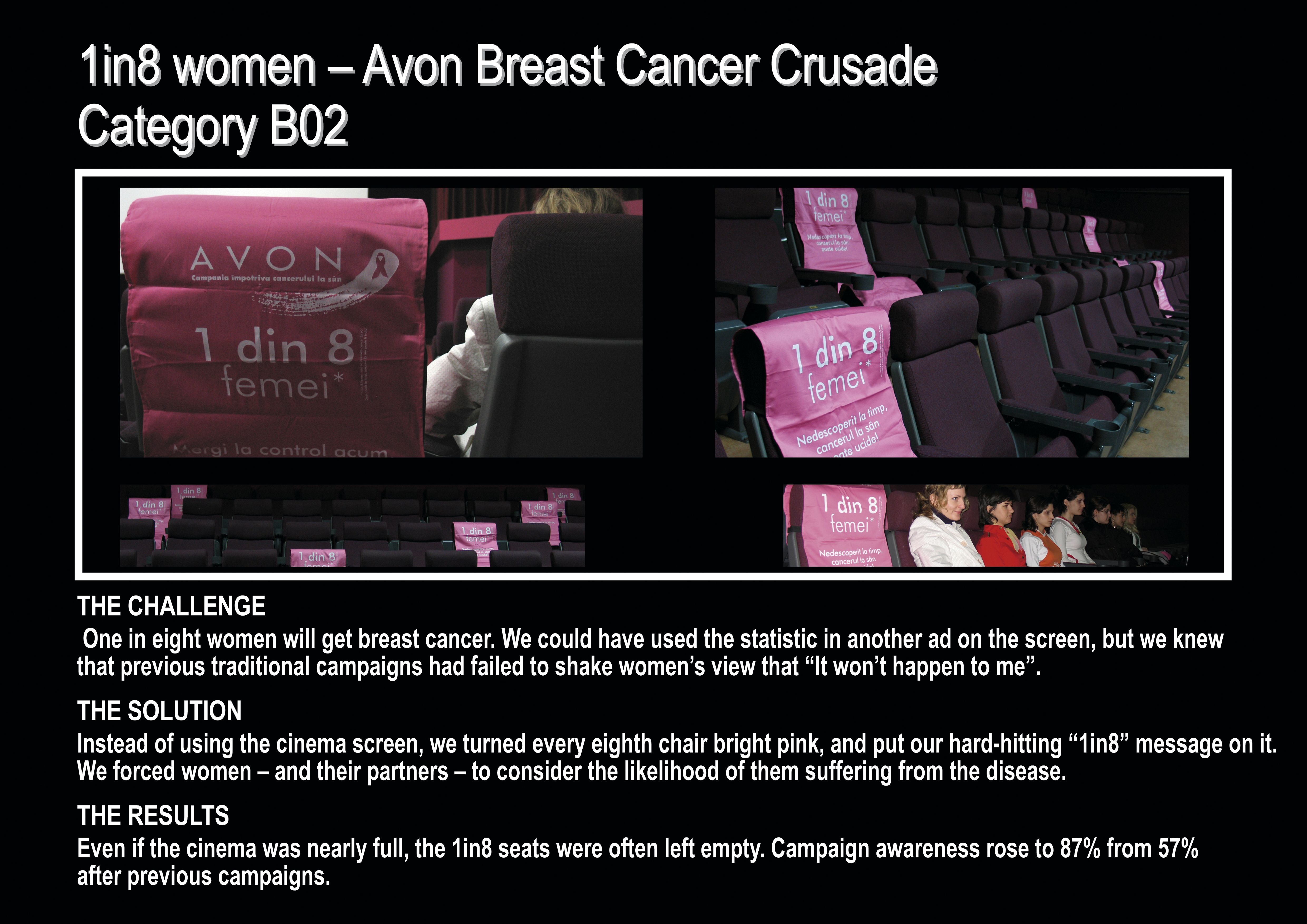 BREAST CANCER CAMPAIGN