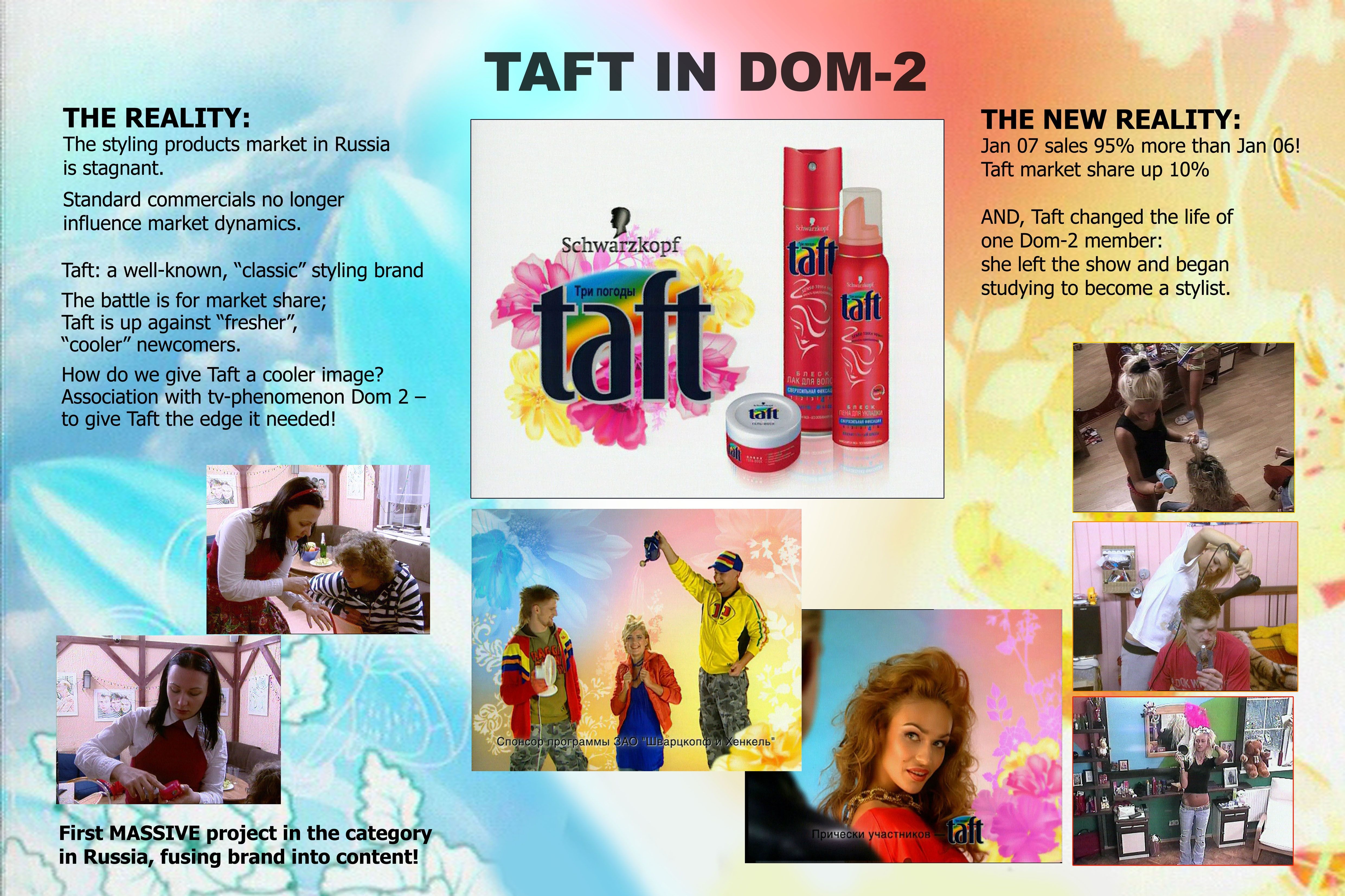 TAFT HAIR STYLING PRODUCTS