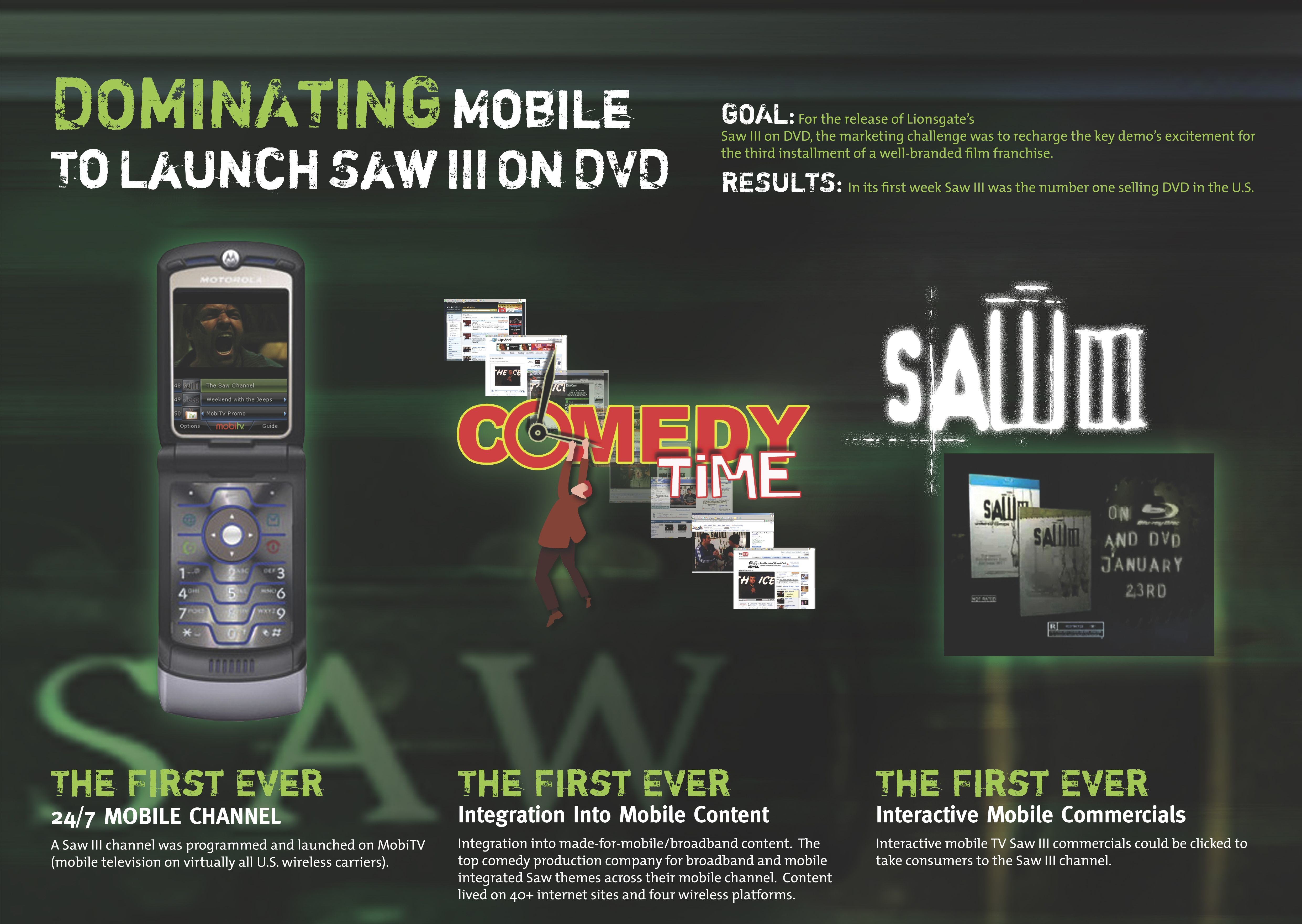 SAW III MOTION PICTURE