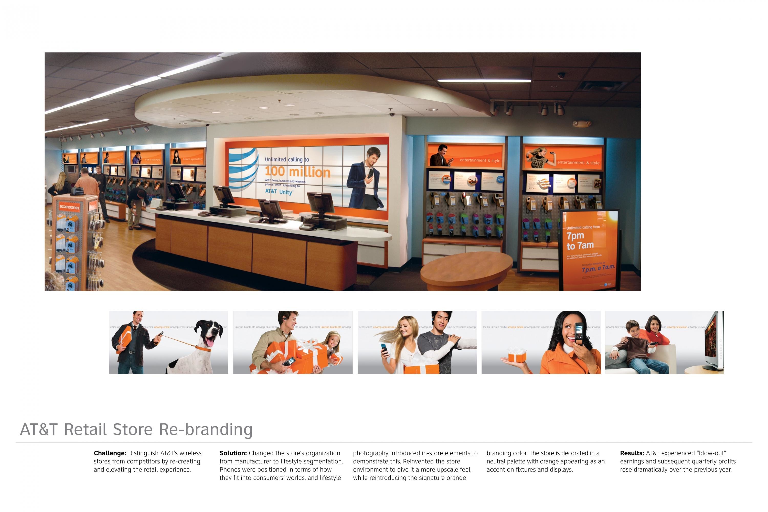 AT&T RETAIL STORE RE-BRANDING