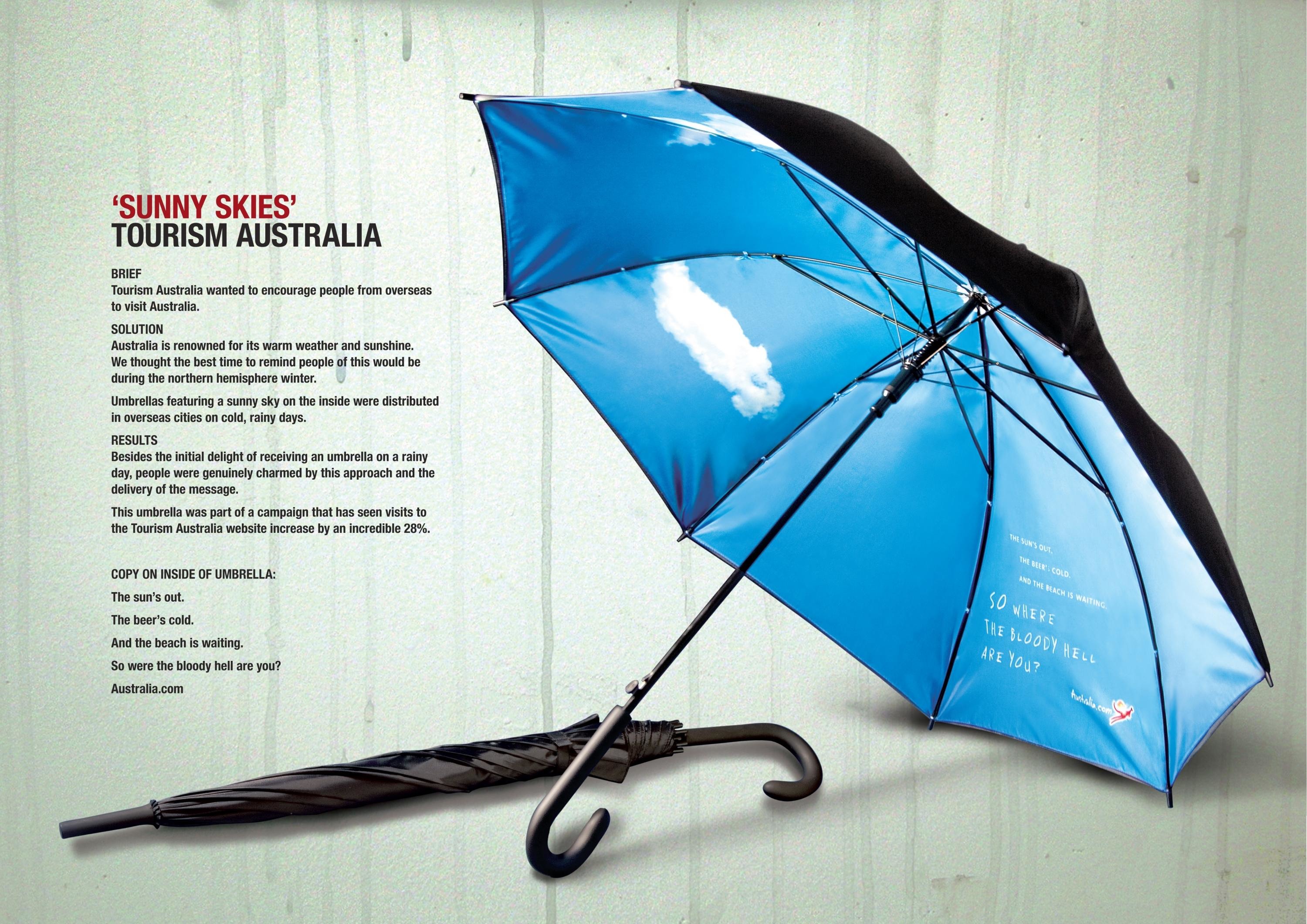 Зонты реклама