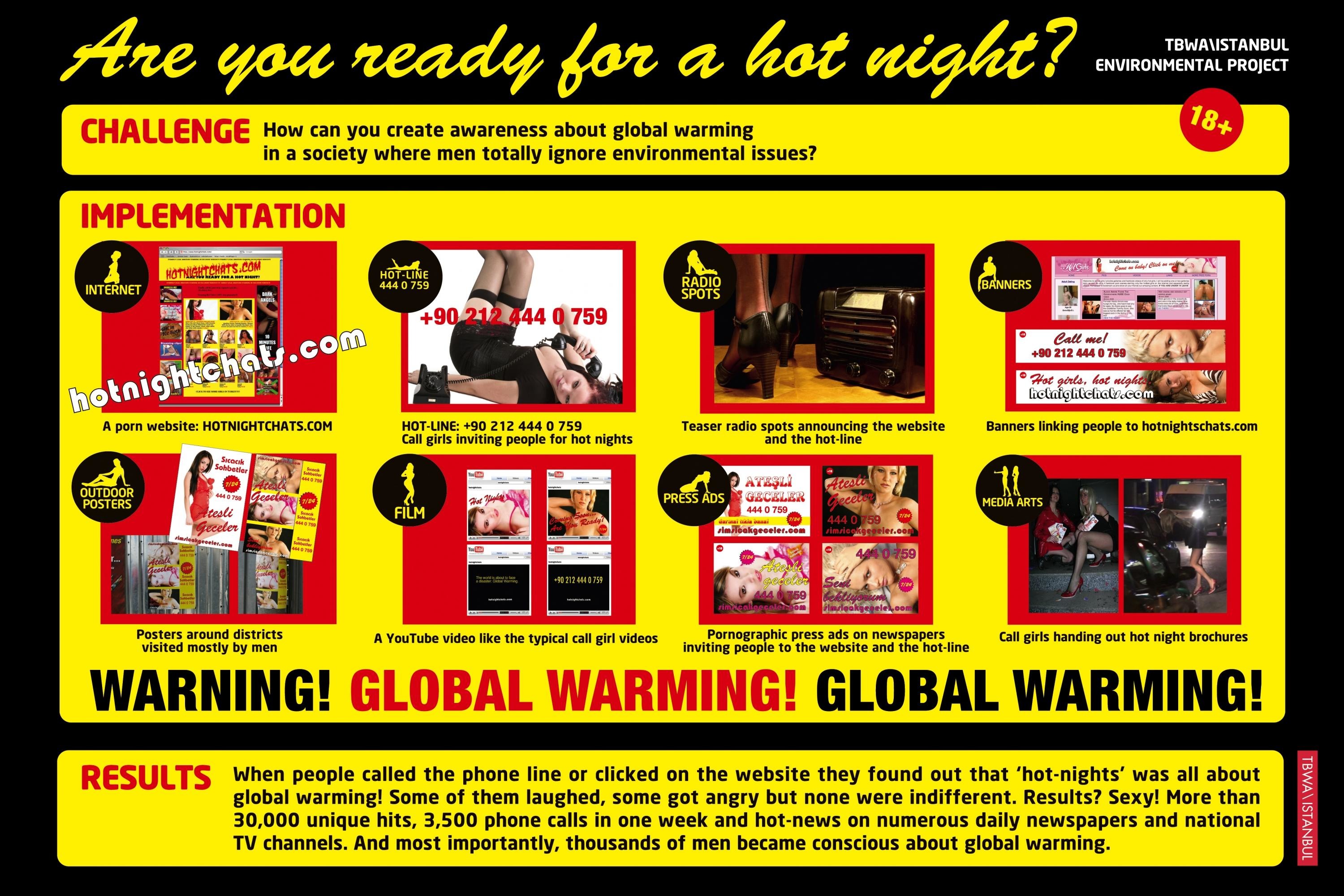 GLOBAL WARMING CAMPAIGN