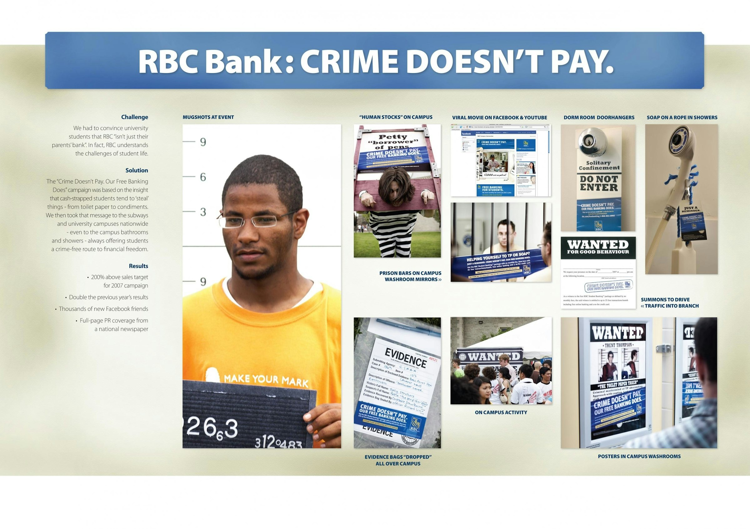 Crime doesn t. Crime doesn't pay. Student Banking RBC. Crime doesn't pay русский эквивалент. Crime doesn't pay! Происхождение.