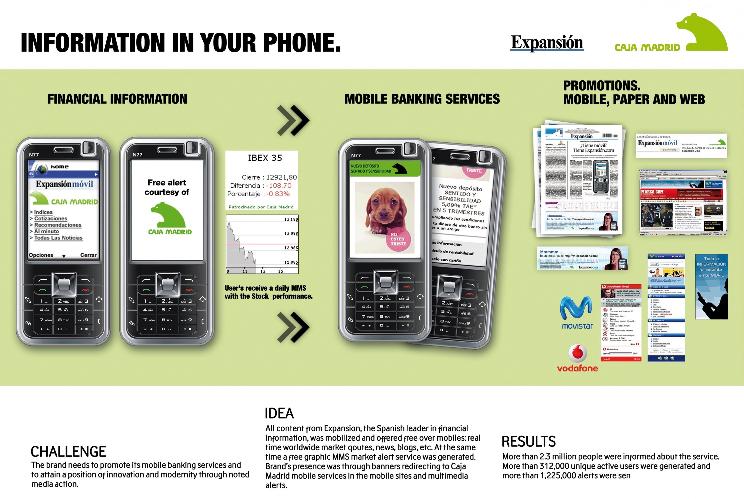 BANKING MOBILE SERVICES