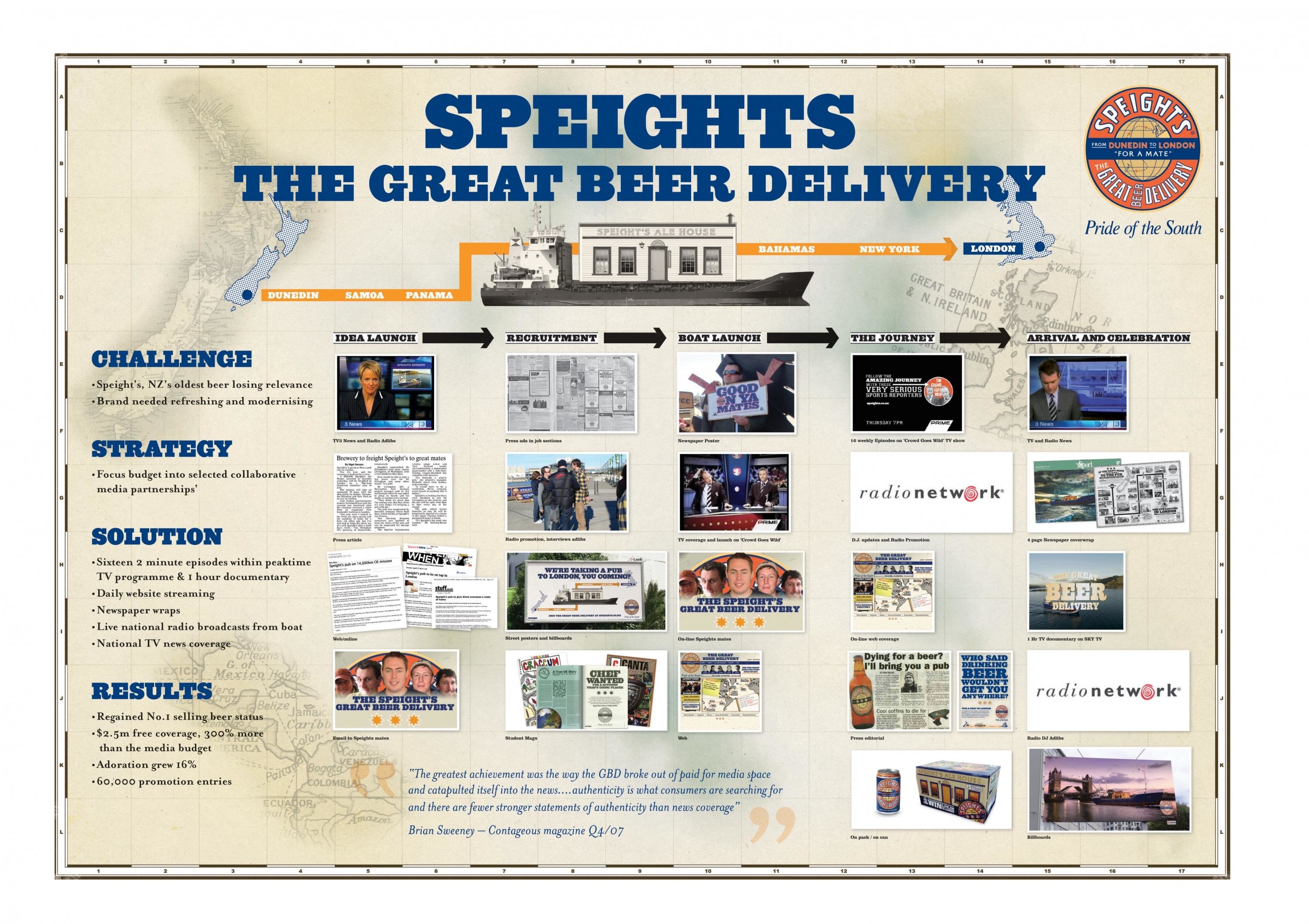 SPEIGHT'S GREAT BEER DELIVERY