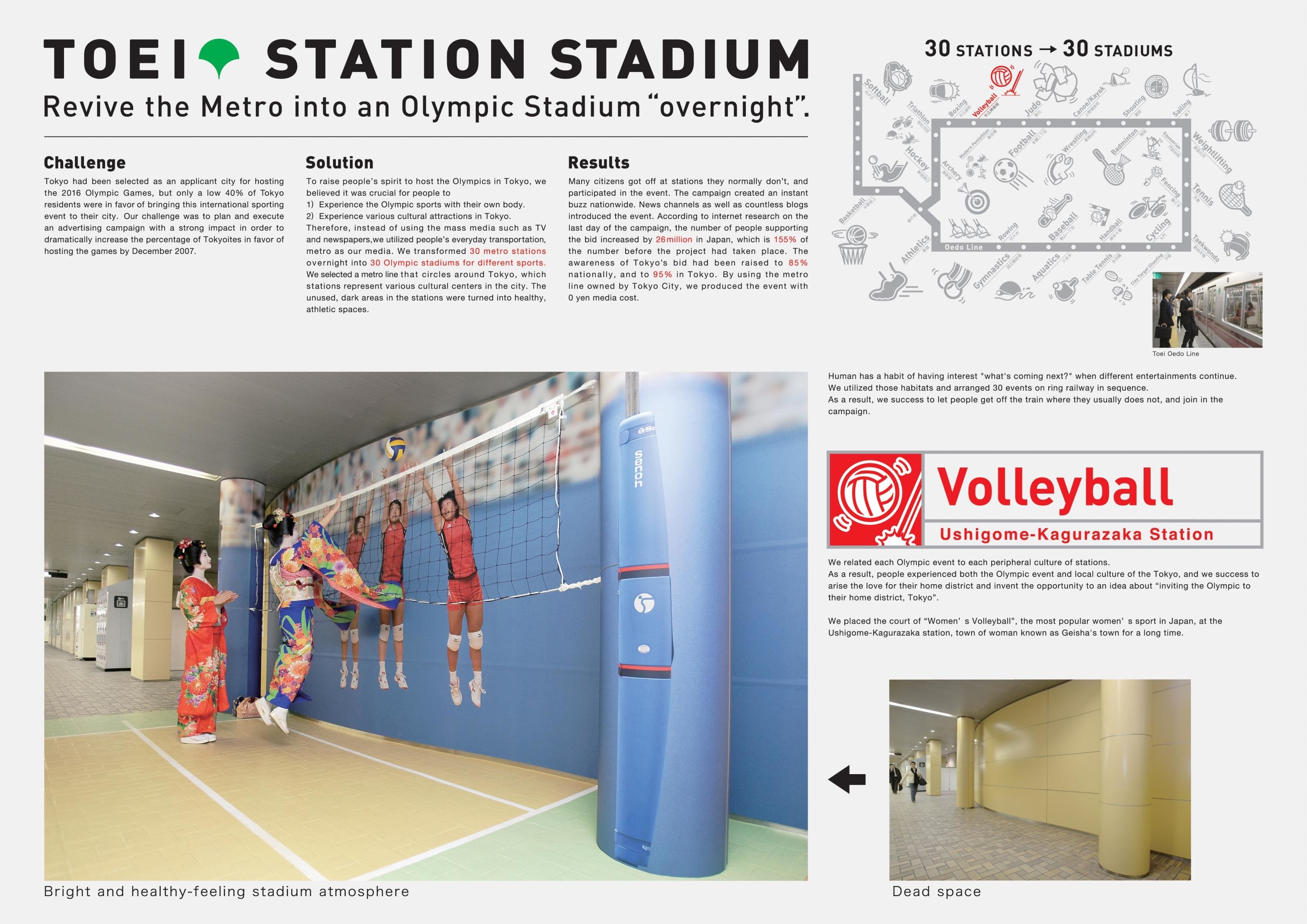 SUBWAY STATION STADIUM PROJECT