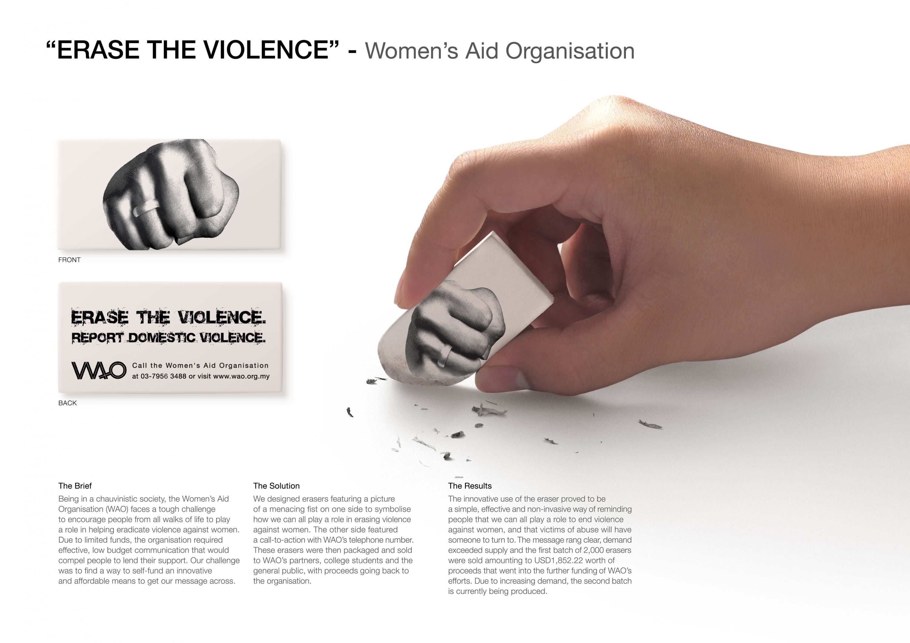 CAMPAIGN TO END VIOLENCE AGAINST WOMEN