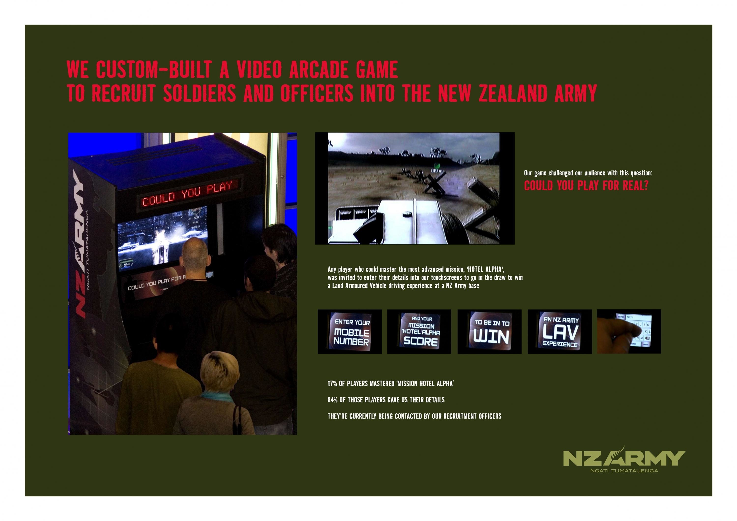NZ ARMY RECRUITMENT