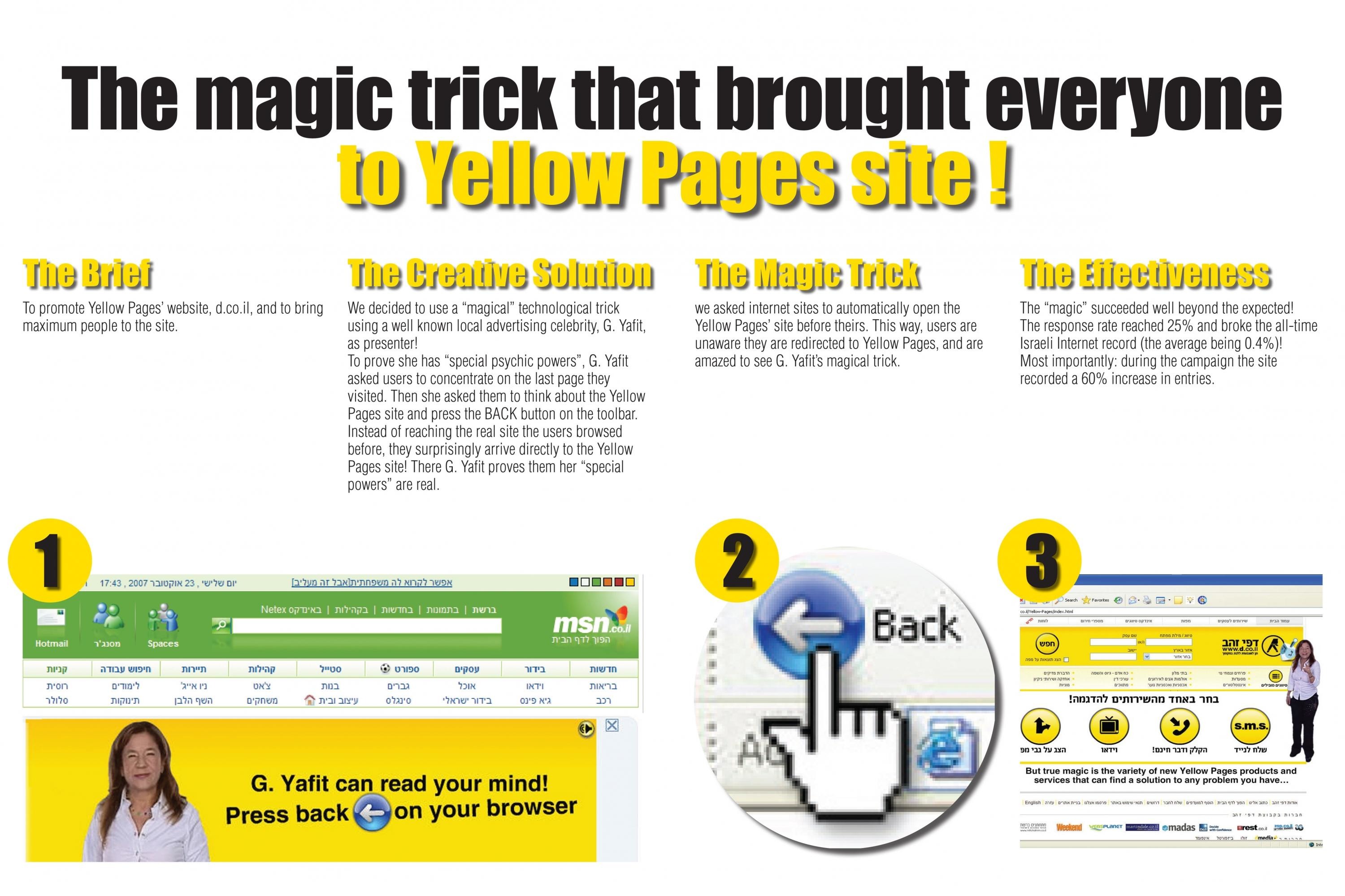 YELLOW PAGES SITE