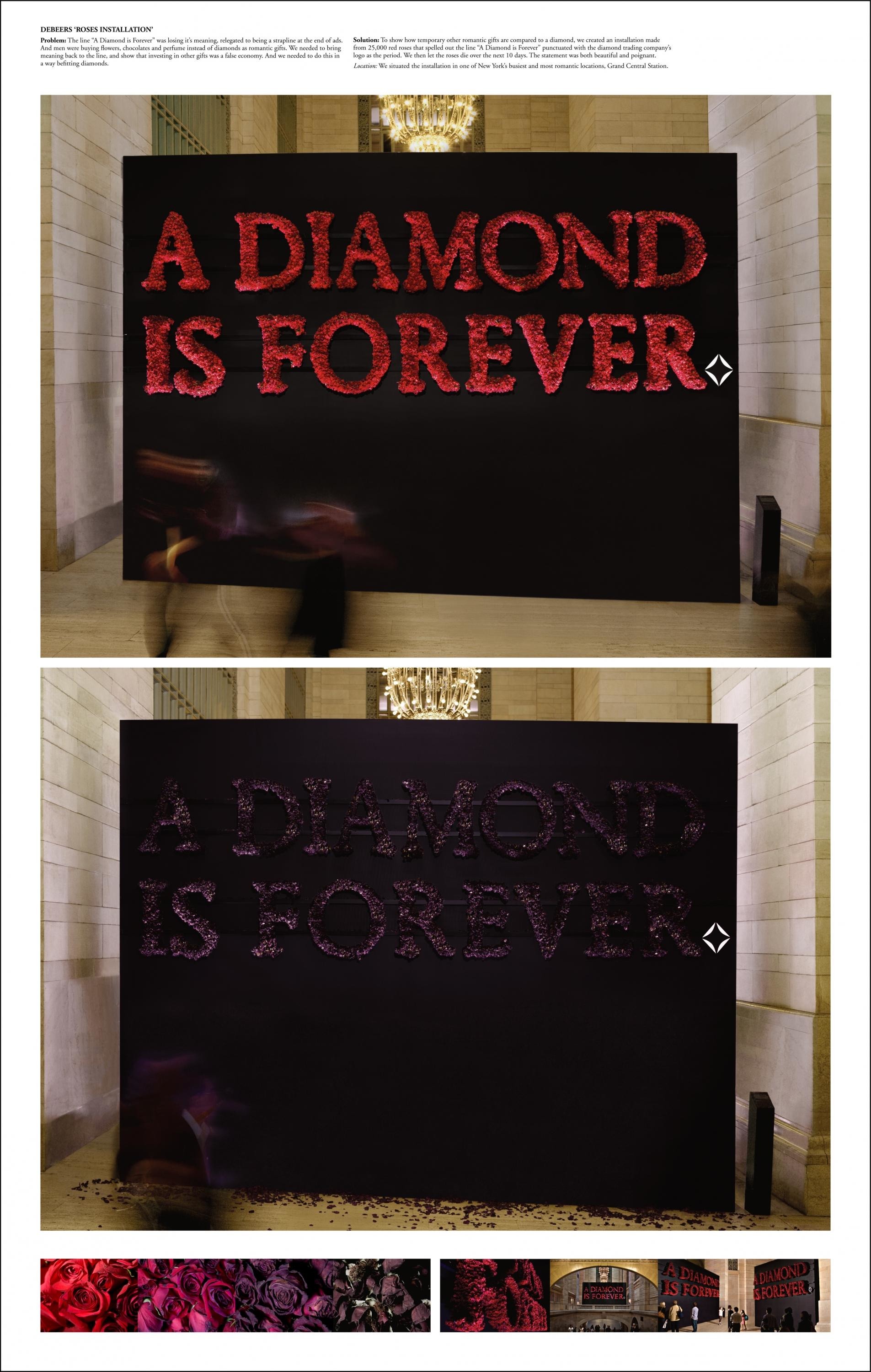 A DIAMOND IS FOREVER