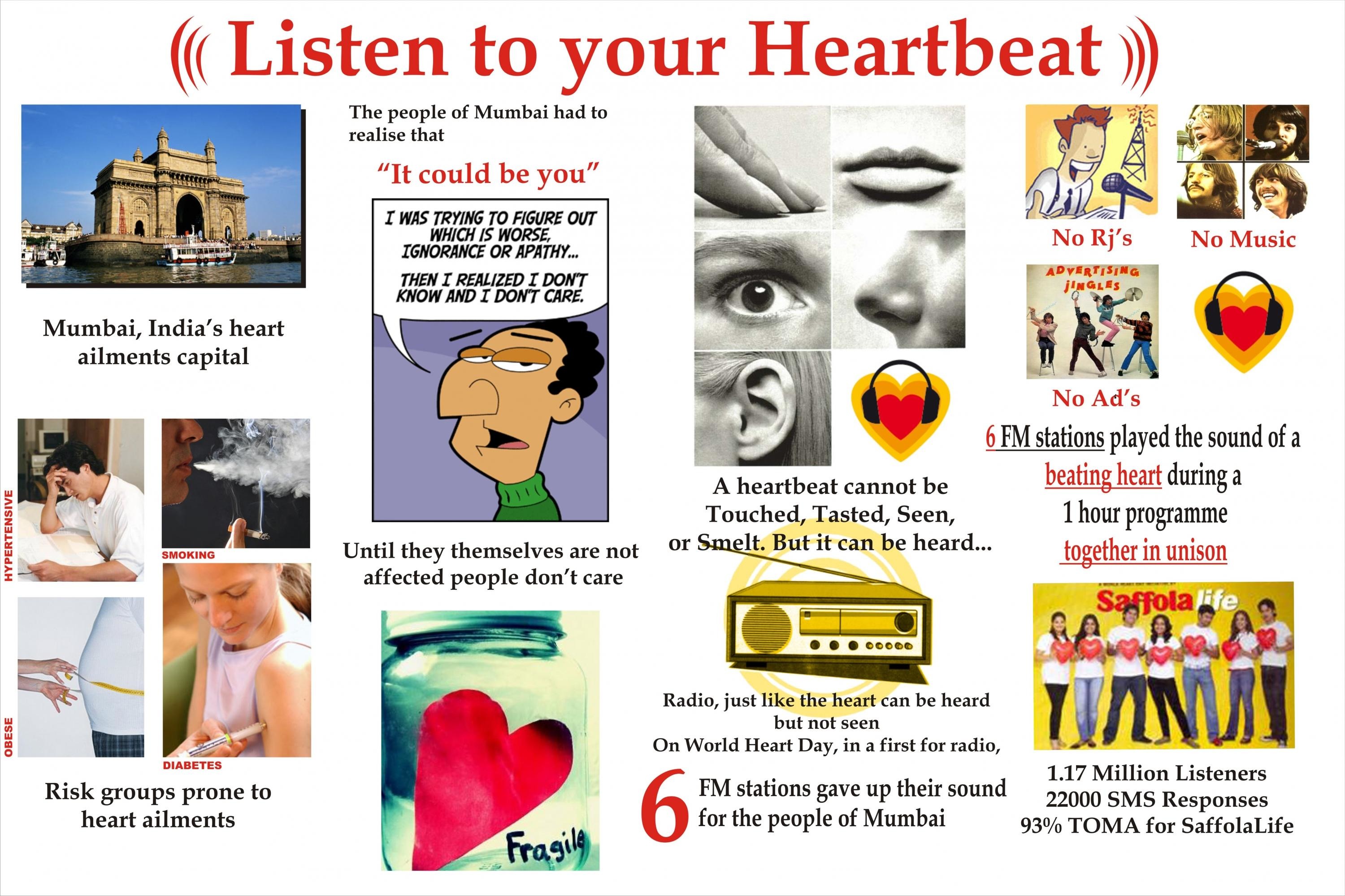 LISTEN TO YOUR HEARTBEAT