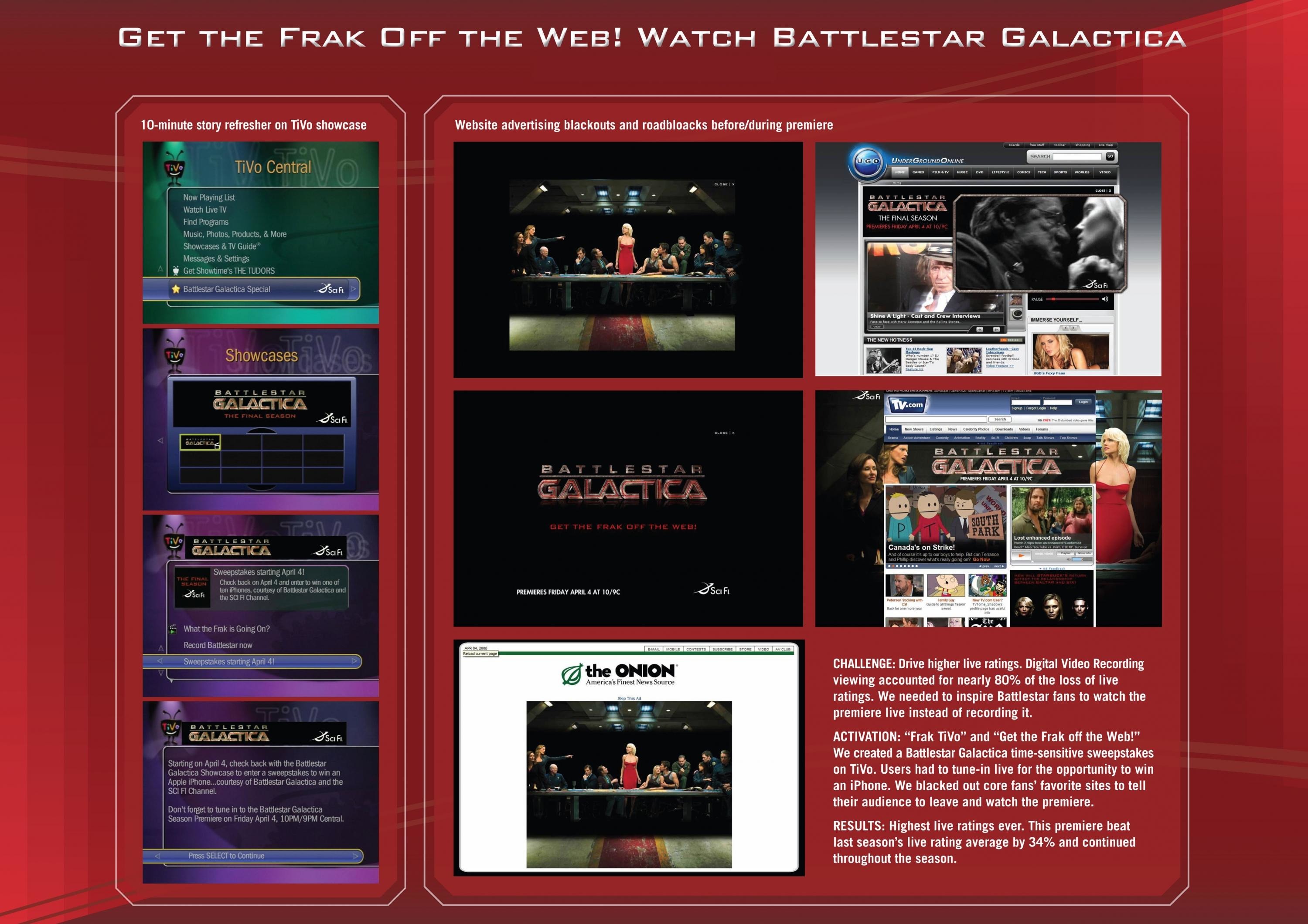 BATTLESTAR GALACTICA TELEVISION PROGRAMME