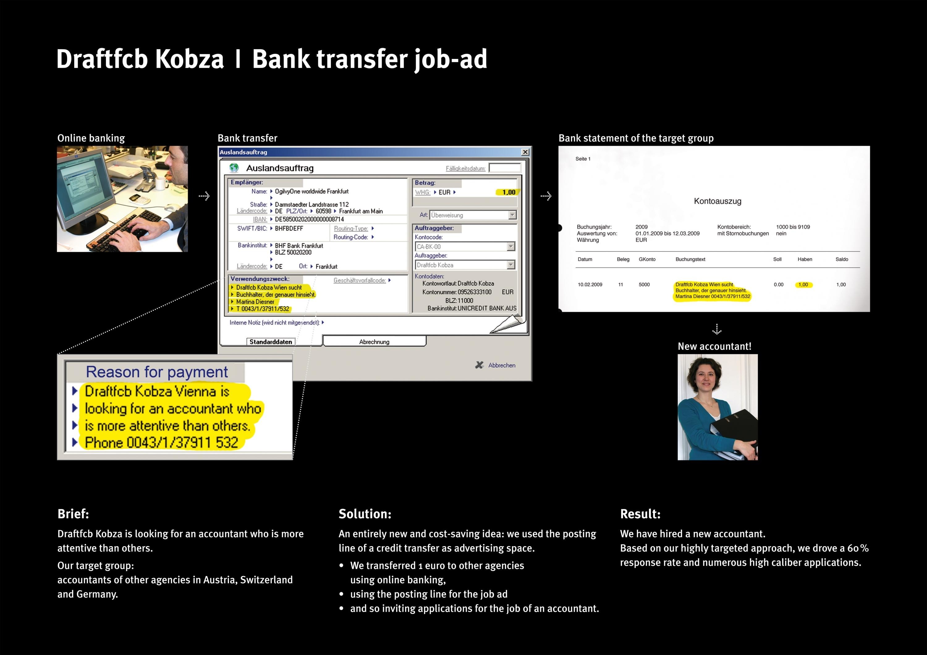 BANK TRANSFER JOB-AD