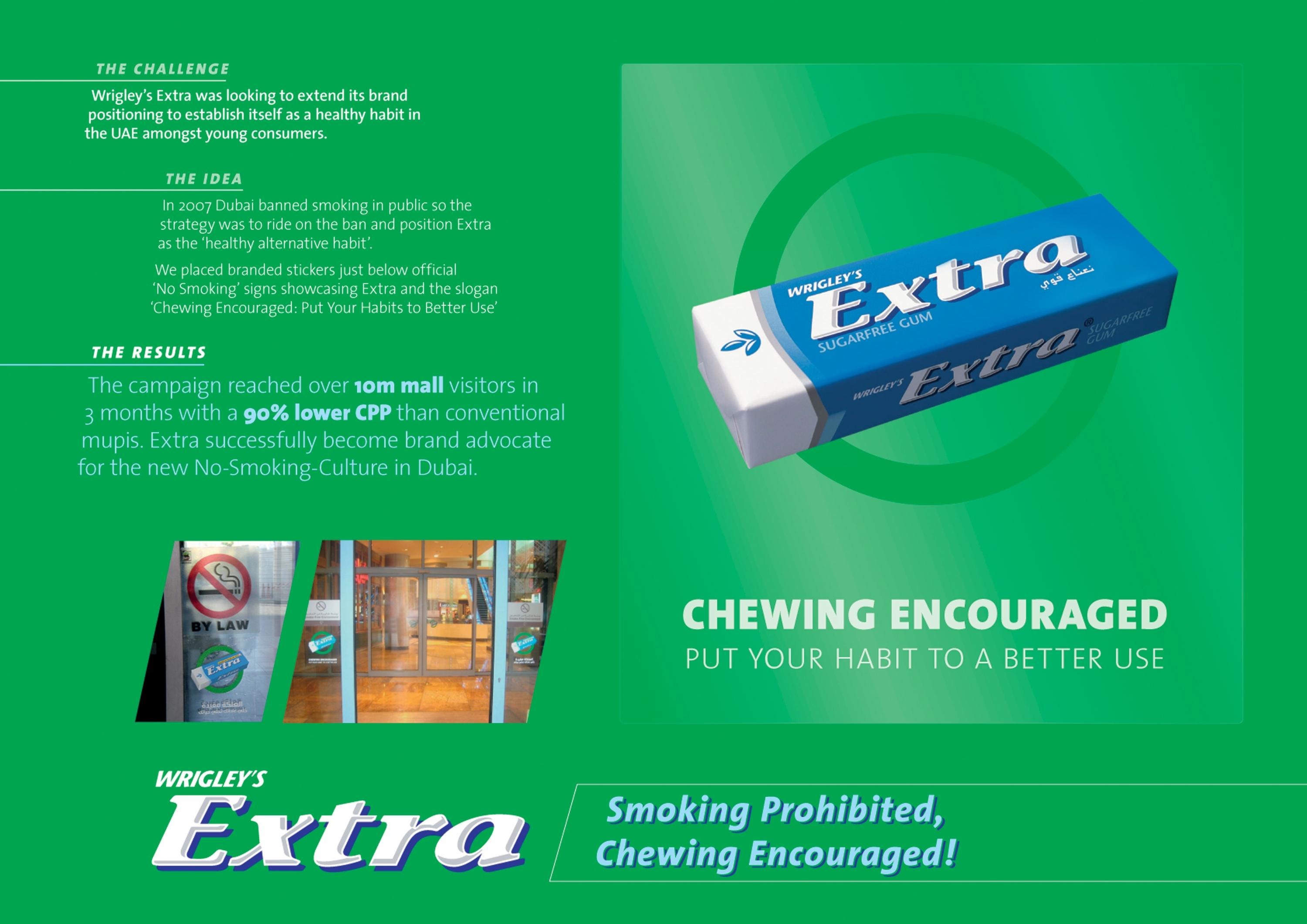 EXTRA CHEWING GUM