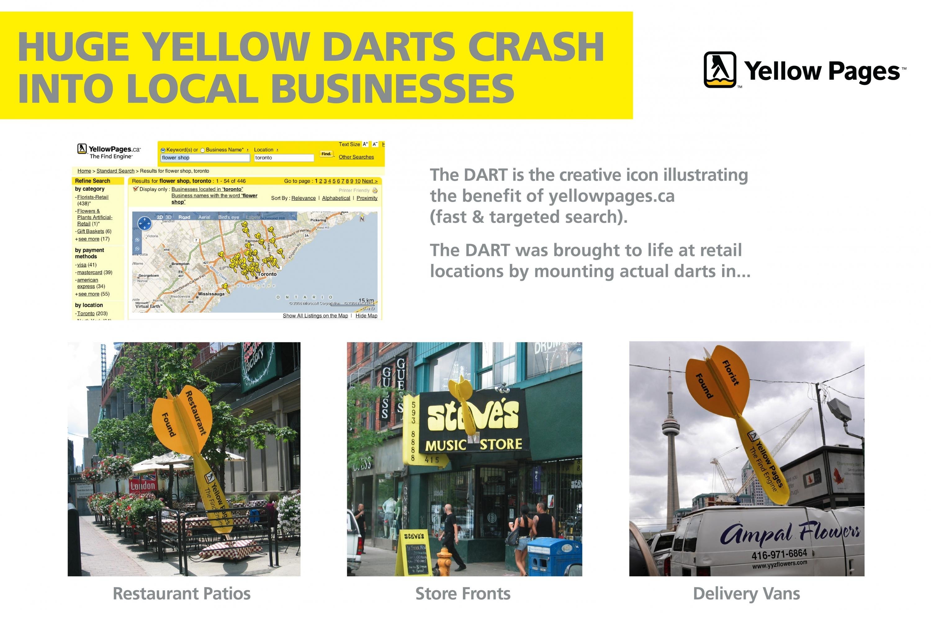 YELLOW PAGES DIRECTORIES