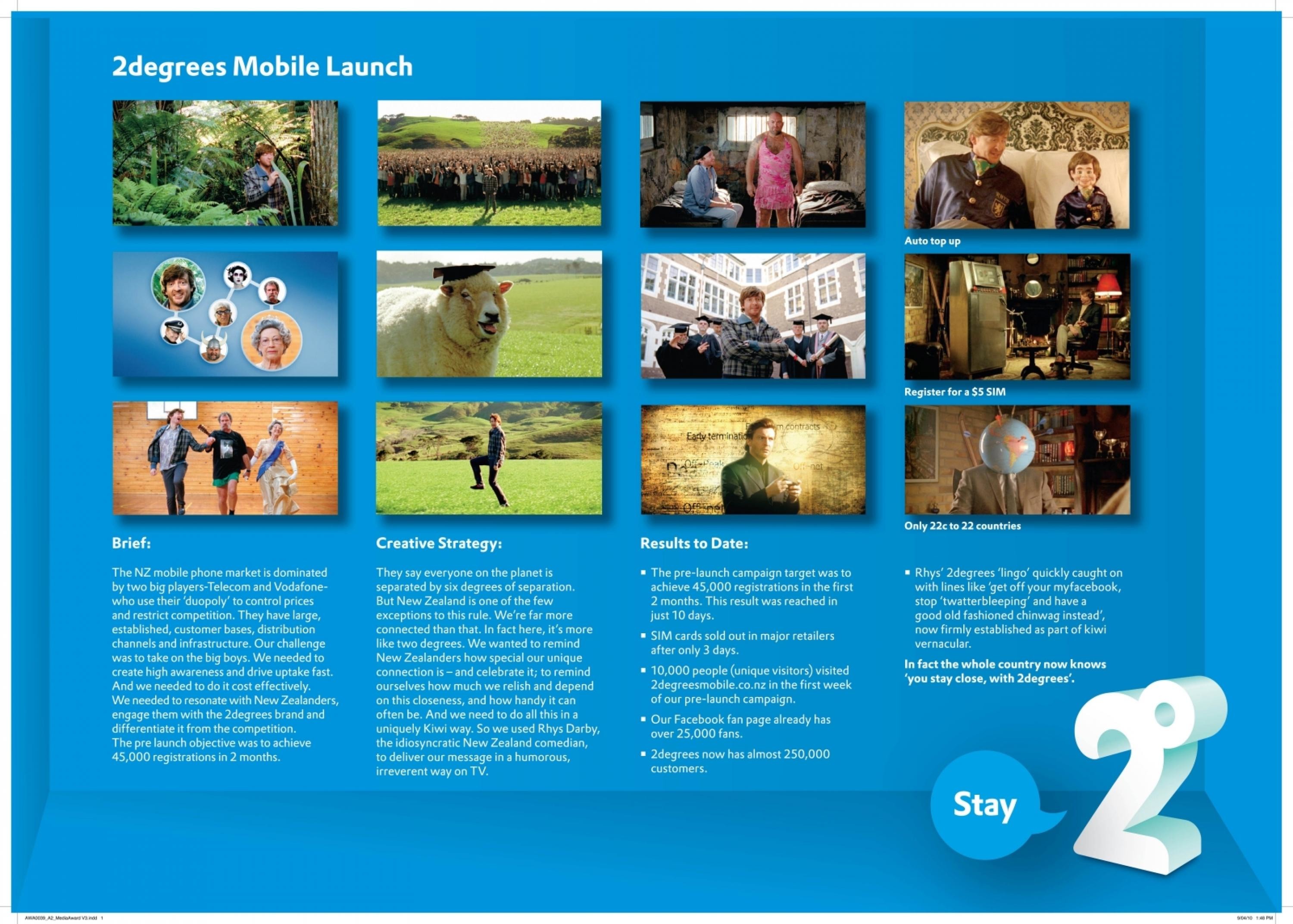 MOBILE PHONE COMPANY LAUNCH