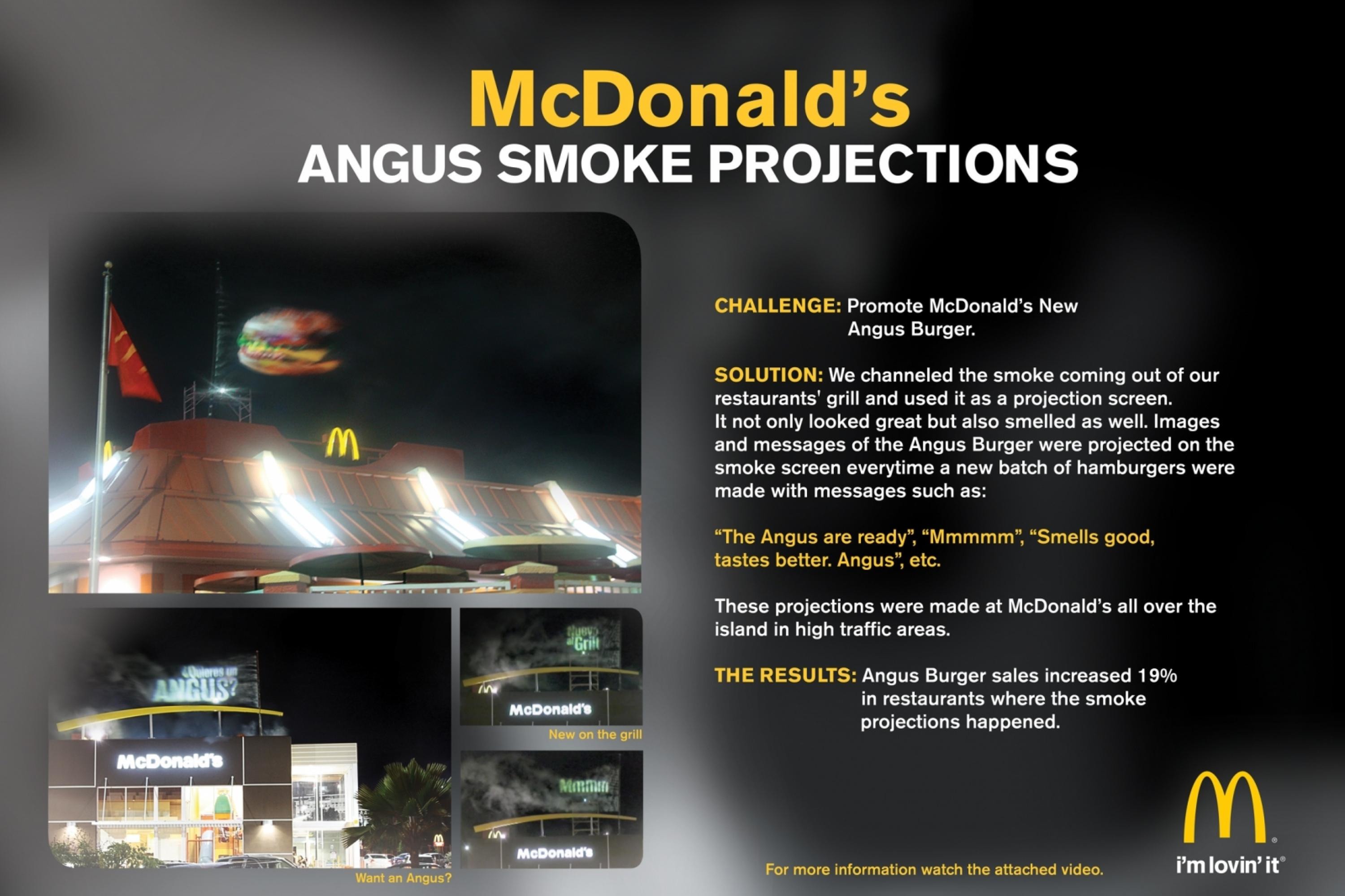 ANGUS SMOKE PROJECTION