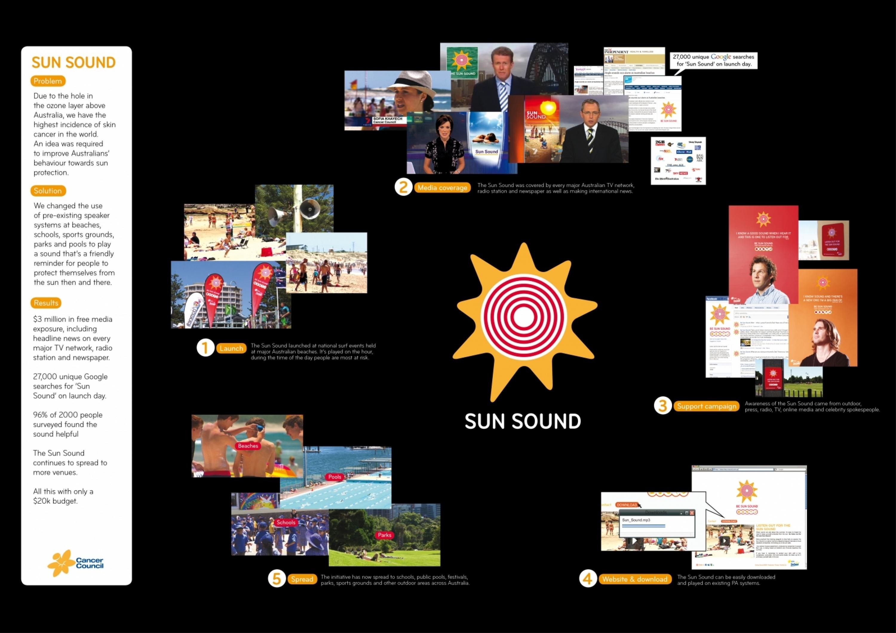 SUN SOUND