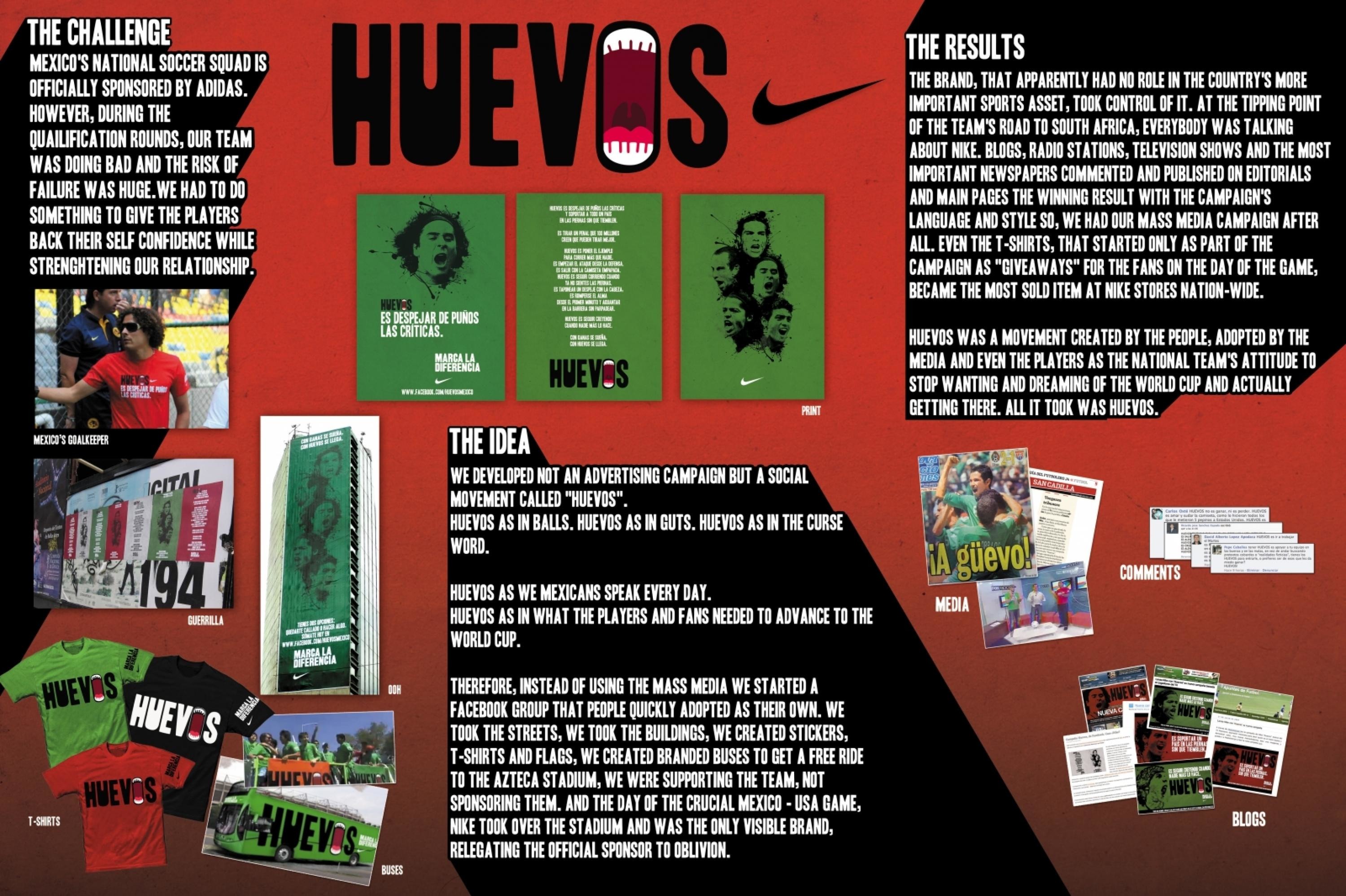 MEXICAN FOOTBALL CAMPAIGN